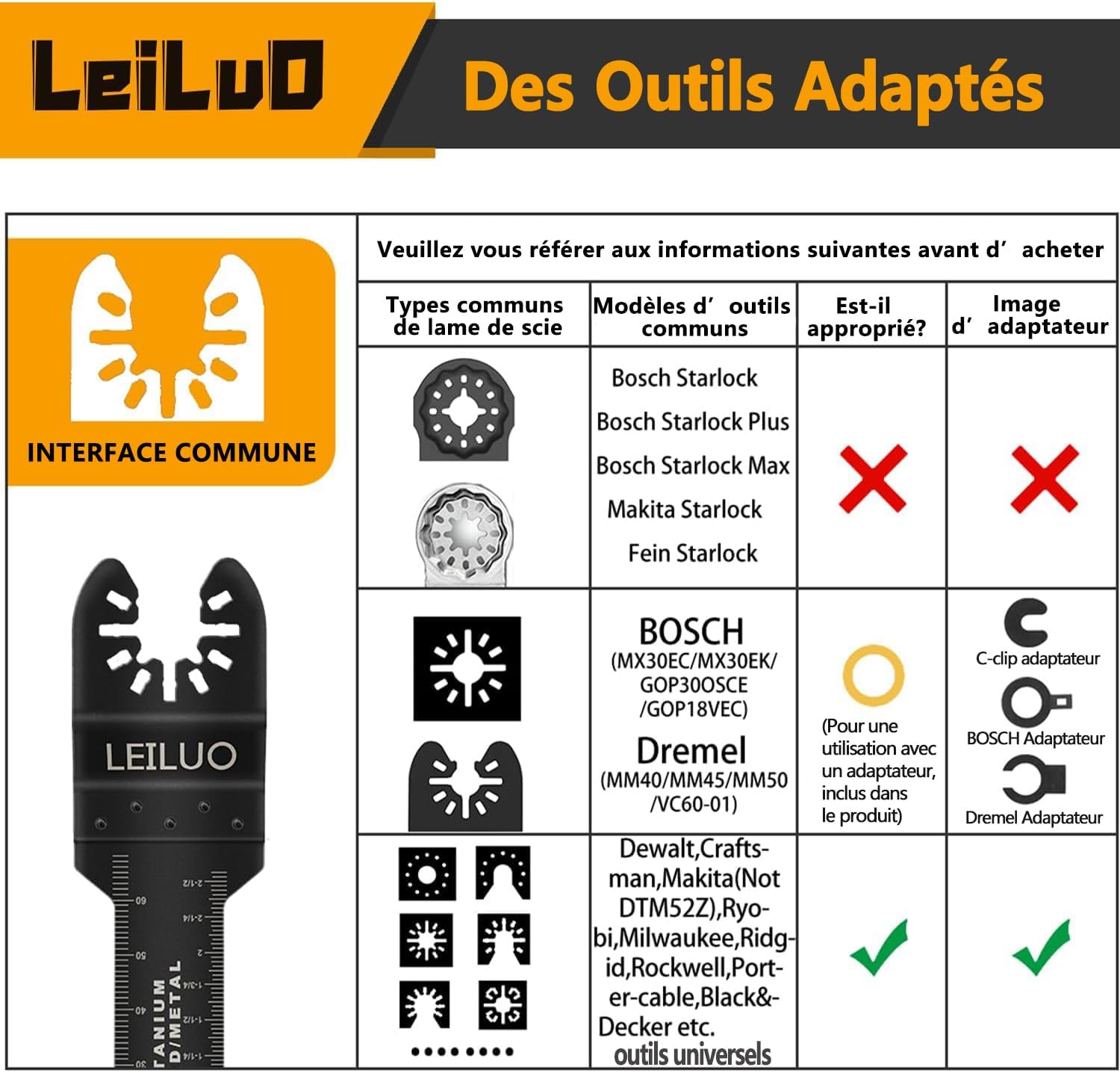 Detalle 2 de LEILUO Titan Multitool Sägeblätter 15 Stück