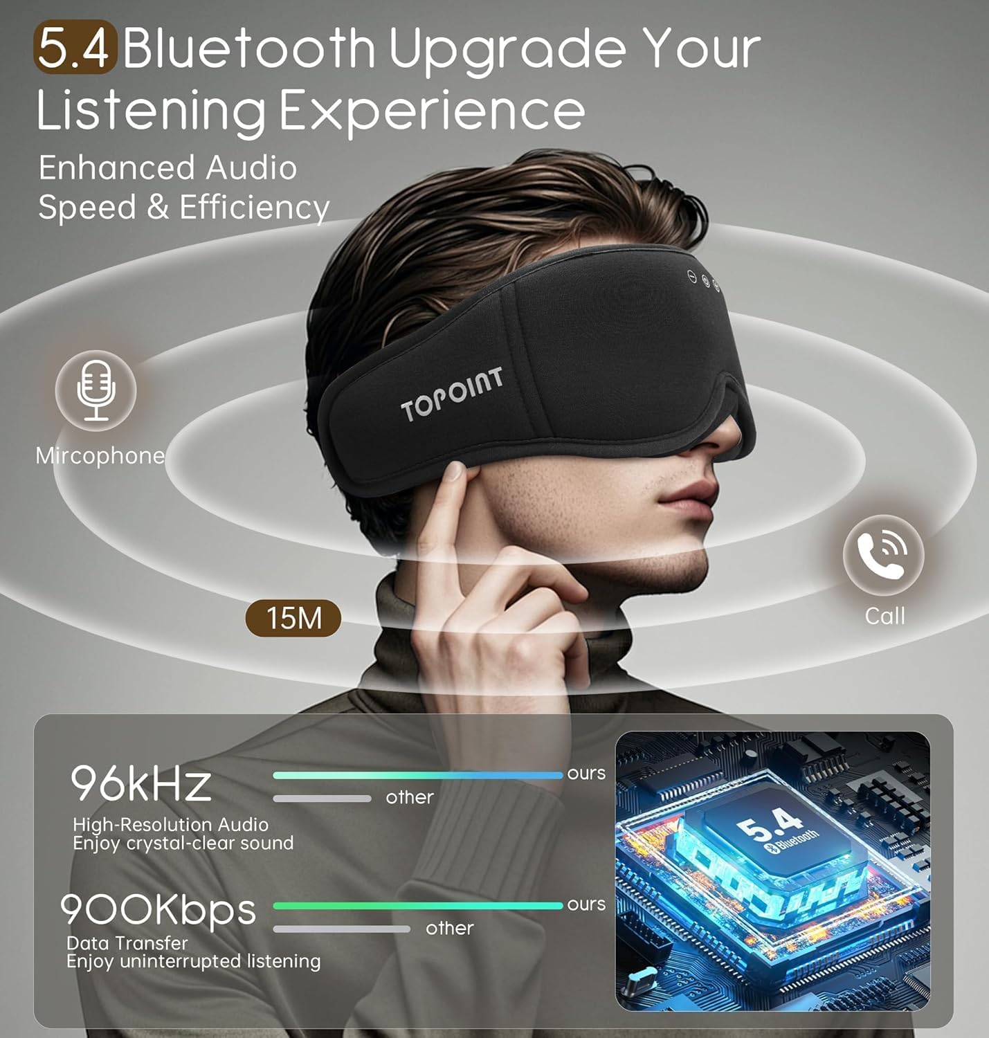 Detalle de TOPOINT Bamboo Cotton Bluetooth Sleep Mask with Headphones