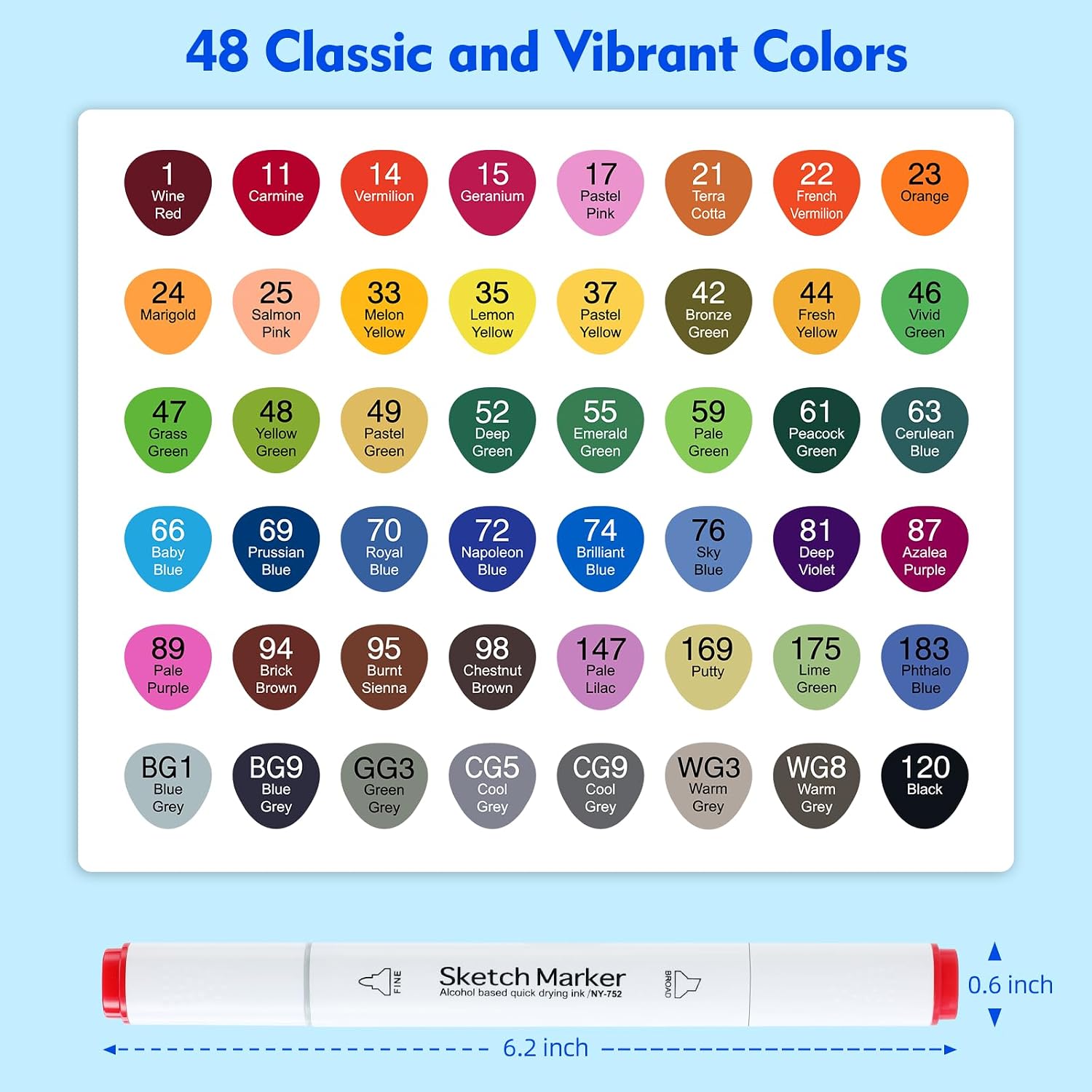 Detalle de HOMSAILMO Alcohol Based Markers Set (48 dual-tip permanent markers) with clear box