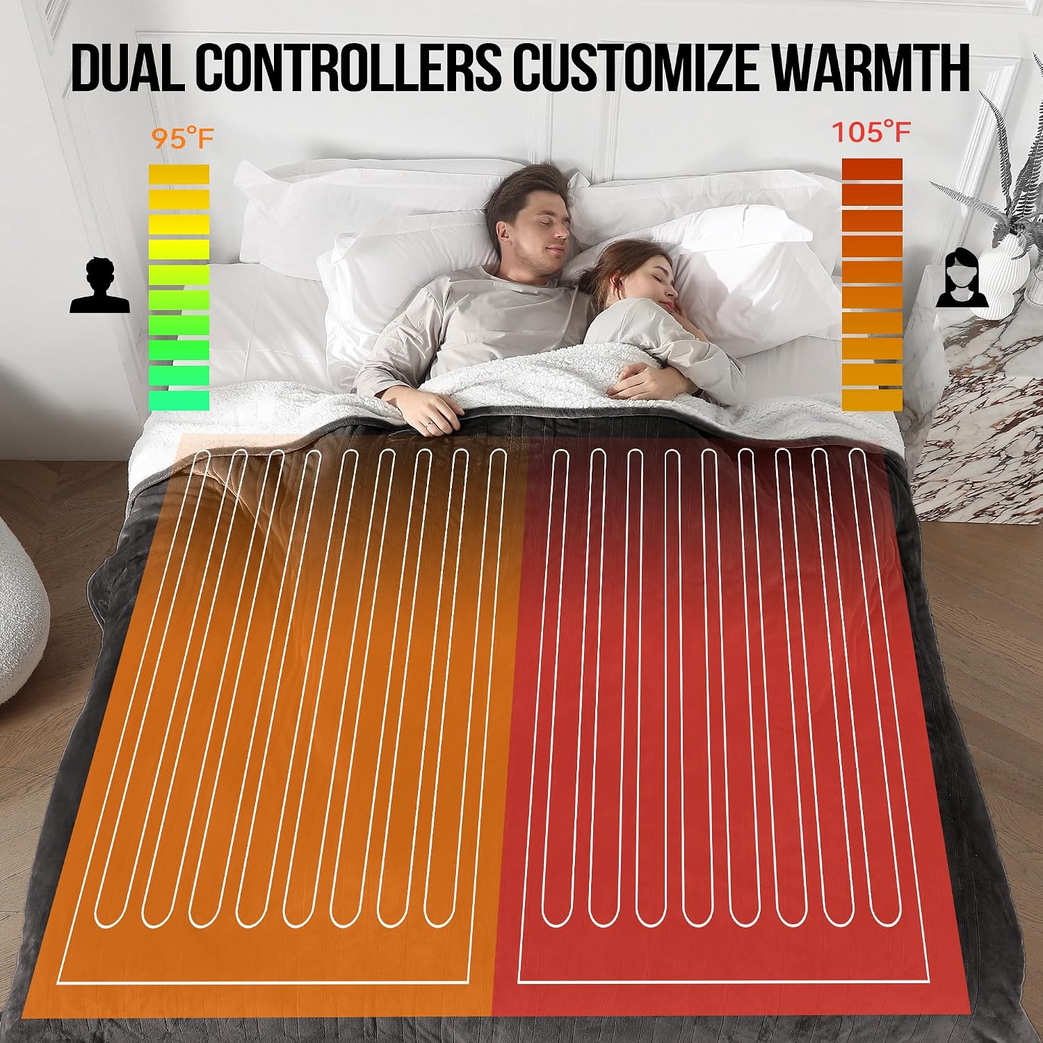 Detalle de ESTINGO King Electric Blanket, 100 x 90 Inches, Dual Control Sherpa