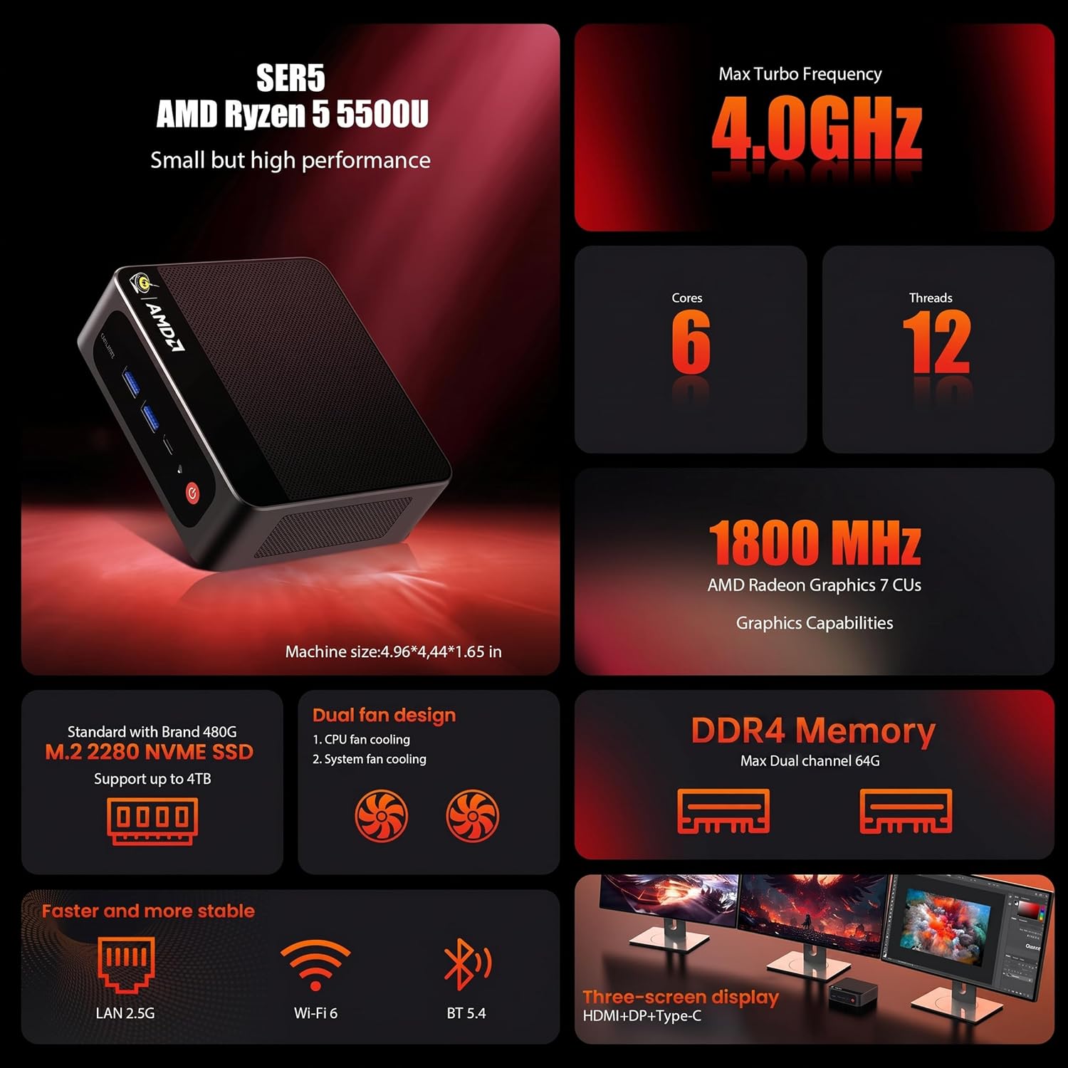 Thumbnail 1 de Beelink SER5 Max Mini PC (Ryzen 7 7735HS, 24GB LPDDR5, 1TB PCIe 4.0, Radeon 680M)