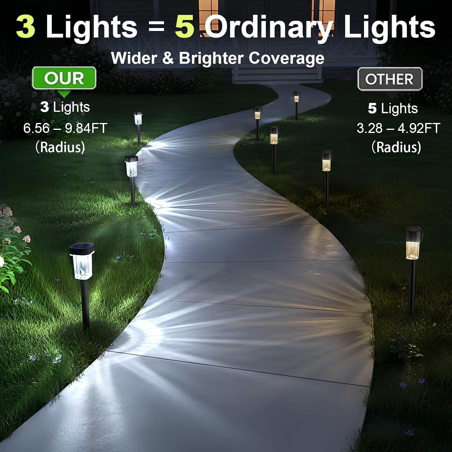 Detalle de LIANGLOME T58-12PKCW Solar Pathway Lights, 12-Pack, 6000K Cool White