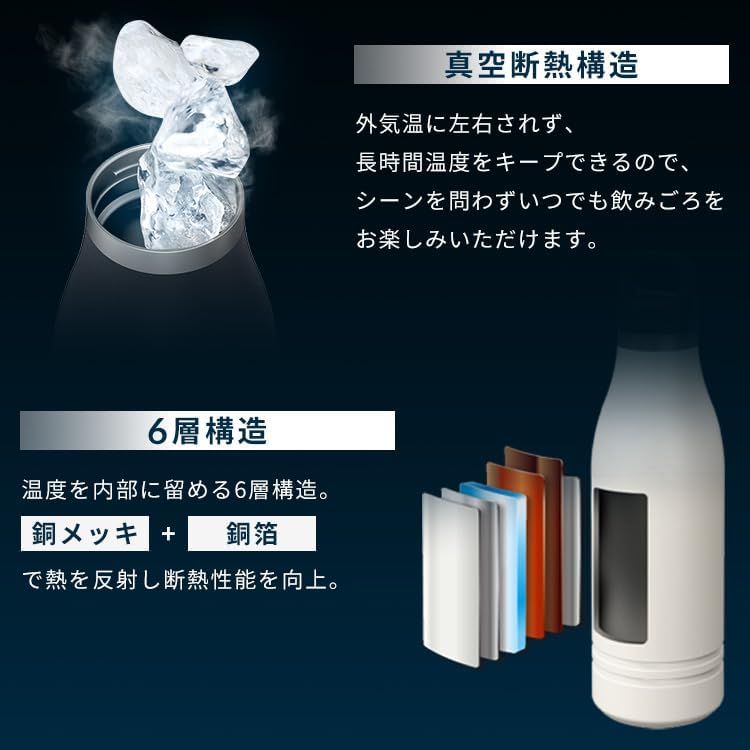 Detalle de アイリスオーヤマ HUGEL 750ml真空断熱マグボトル 6層構造・チャコールグレー