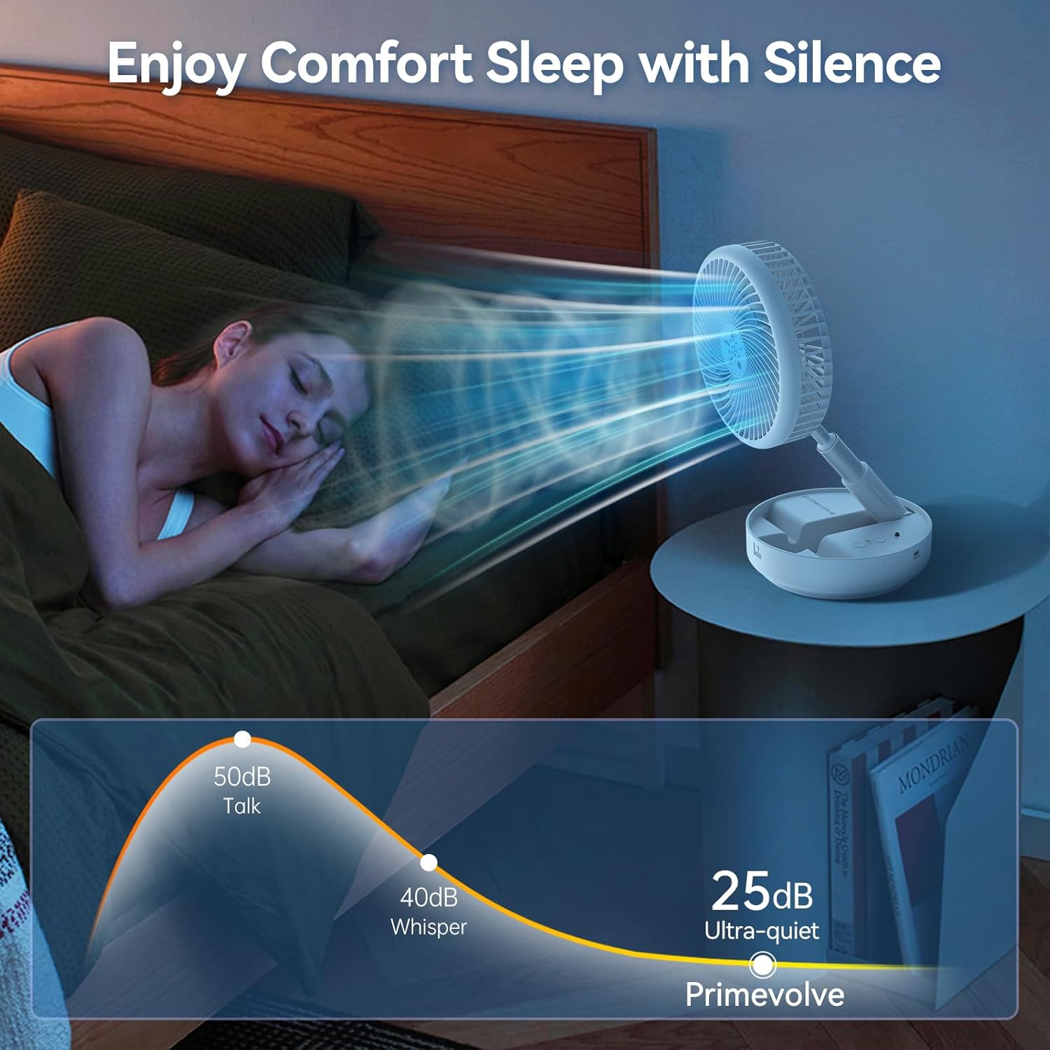 Thumbnail 4 de Primevolve Portable Oscillating Standing Fan with Remote (Rechargeable + USB-C) – 4 Speed Settings