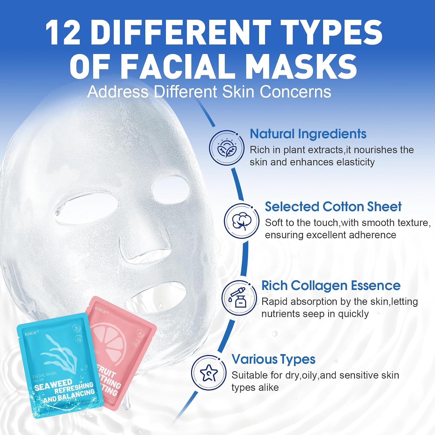 Thumbnail 1 de KONEUK 72-Pack Collagen Sheet Face Masks, 12 Varieties for Hydrating Skincare