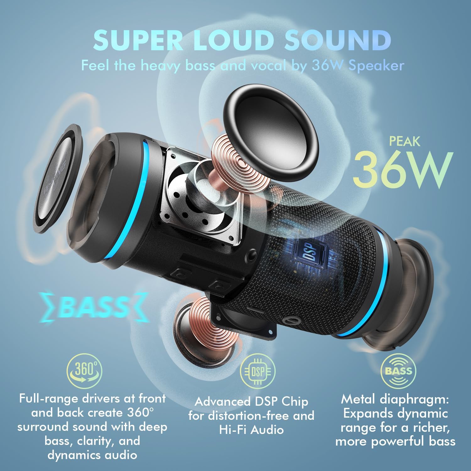 Thumbnail 1 de W-KING 36W Portable Bluetooth Speaker review