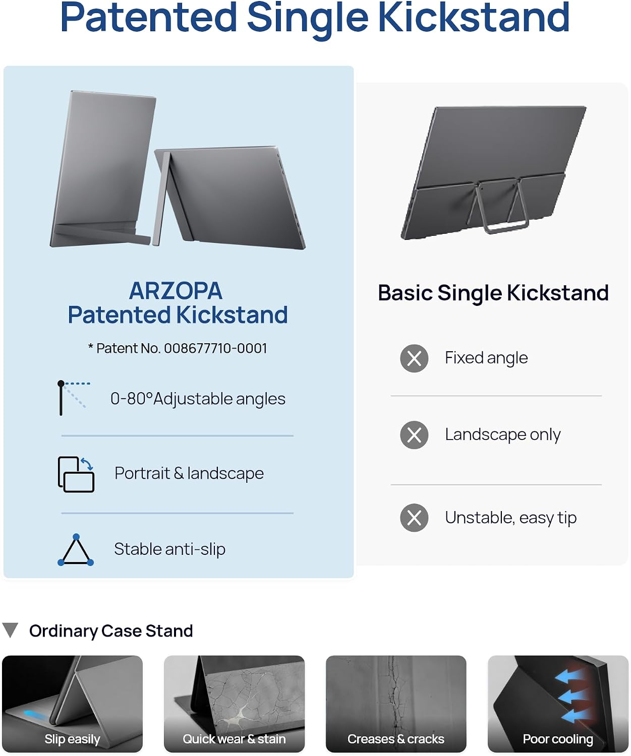Detalle 2 de ARZOPA Z1C PLUS 17.3-inch Portable IPS Monitor, FHD, HDR10, 103% sRGB
