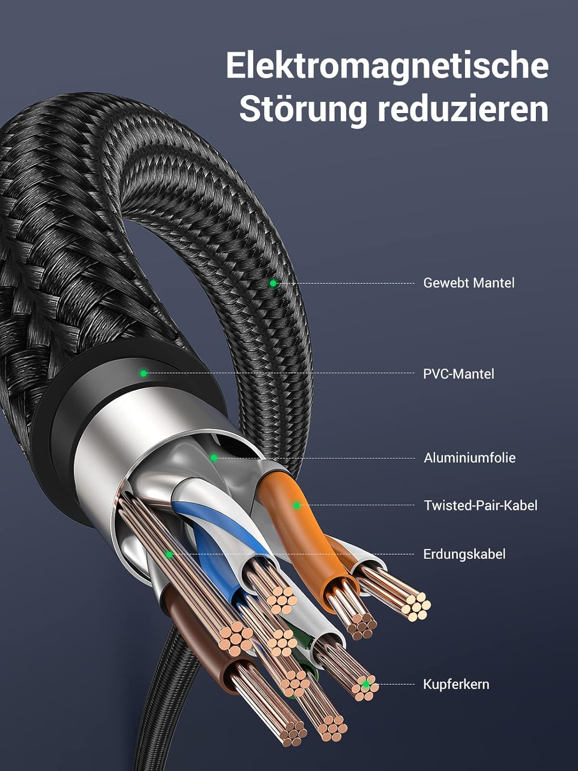 Thumbnail 5 de UGREEN CAT 7 LAN-Kabel (RJ45) mit bis zu 10.000 Mbit/s, 600 MHz, F/FTP – für PS5/PS4, Switch, Router & mehr (10 m)