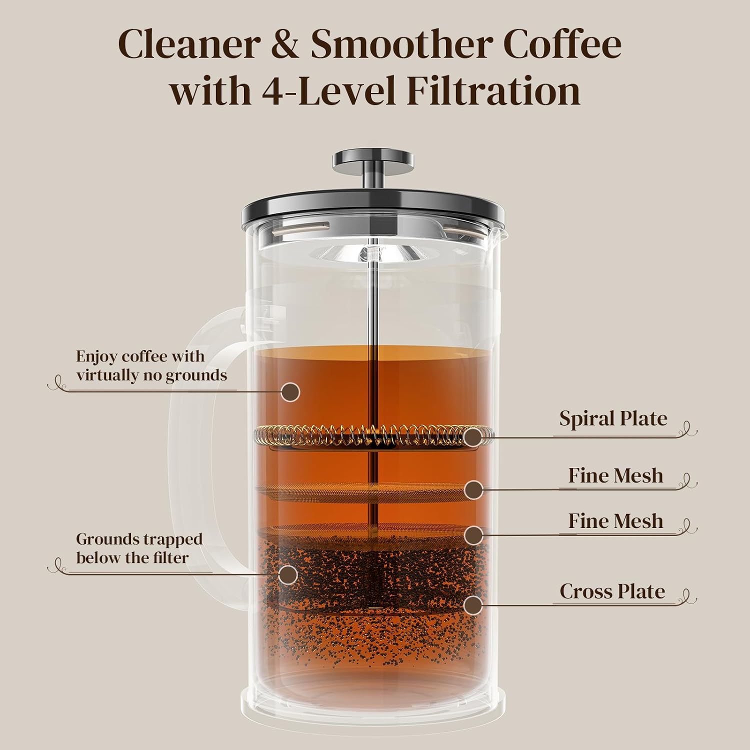 Thumbnail 6 de Veken French Press 34oz