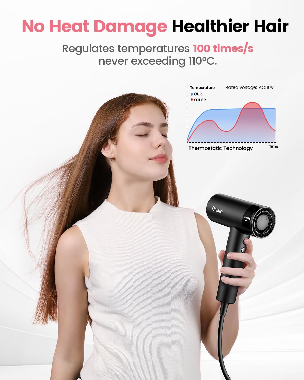 Thumbnail 3 de Dekuri Professional Hair Dryer 110,000 RPM