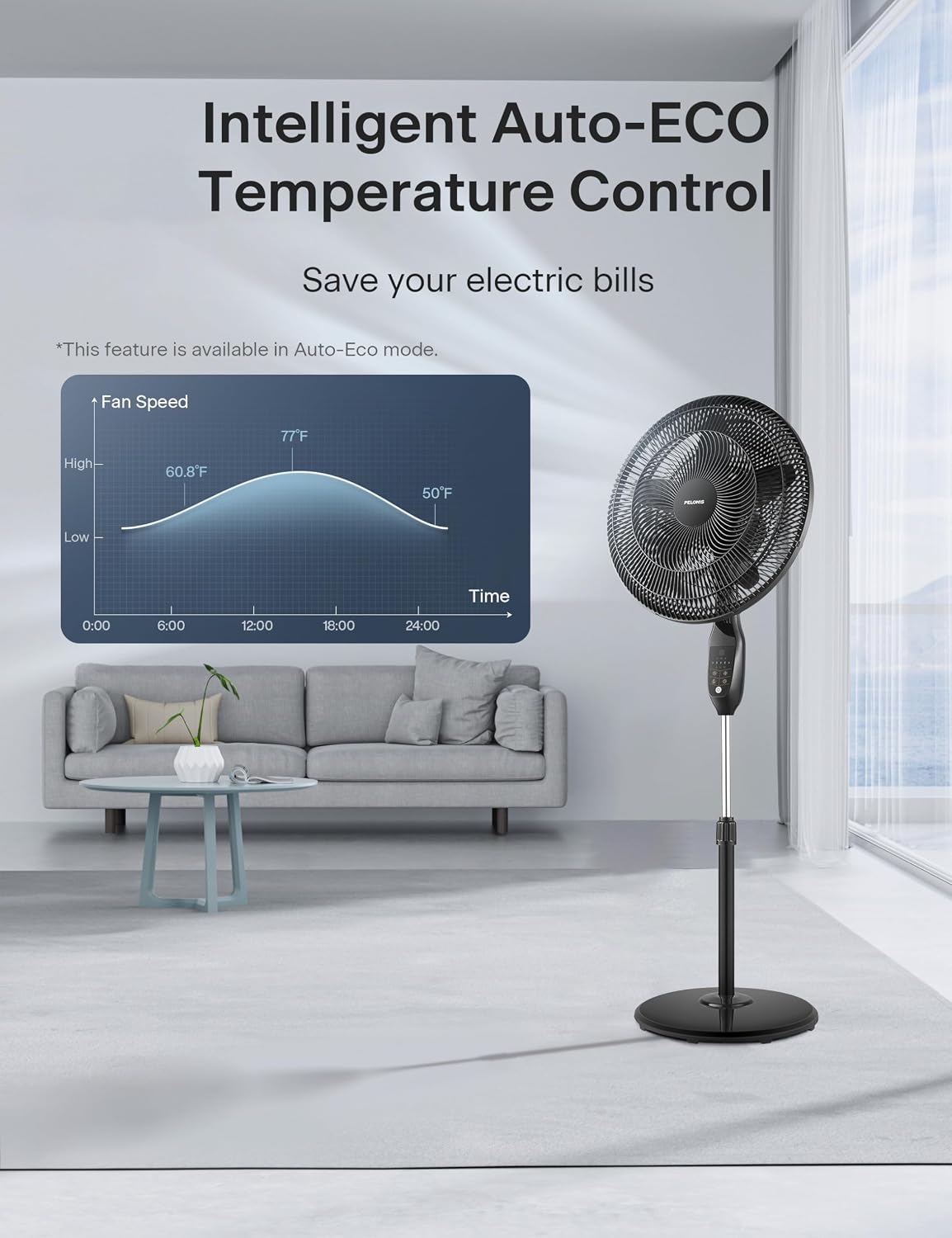 Detalle 2 de PELONIS PFS45A5BBB 18 inch 5-Blade Oscillating Remote Pedestal Fan with LED Display and 7-Hour Timer (Black)