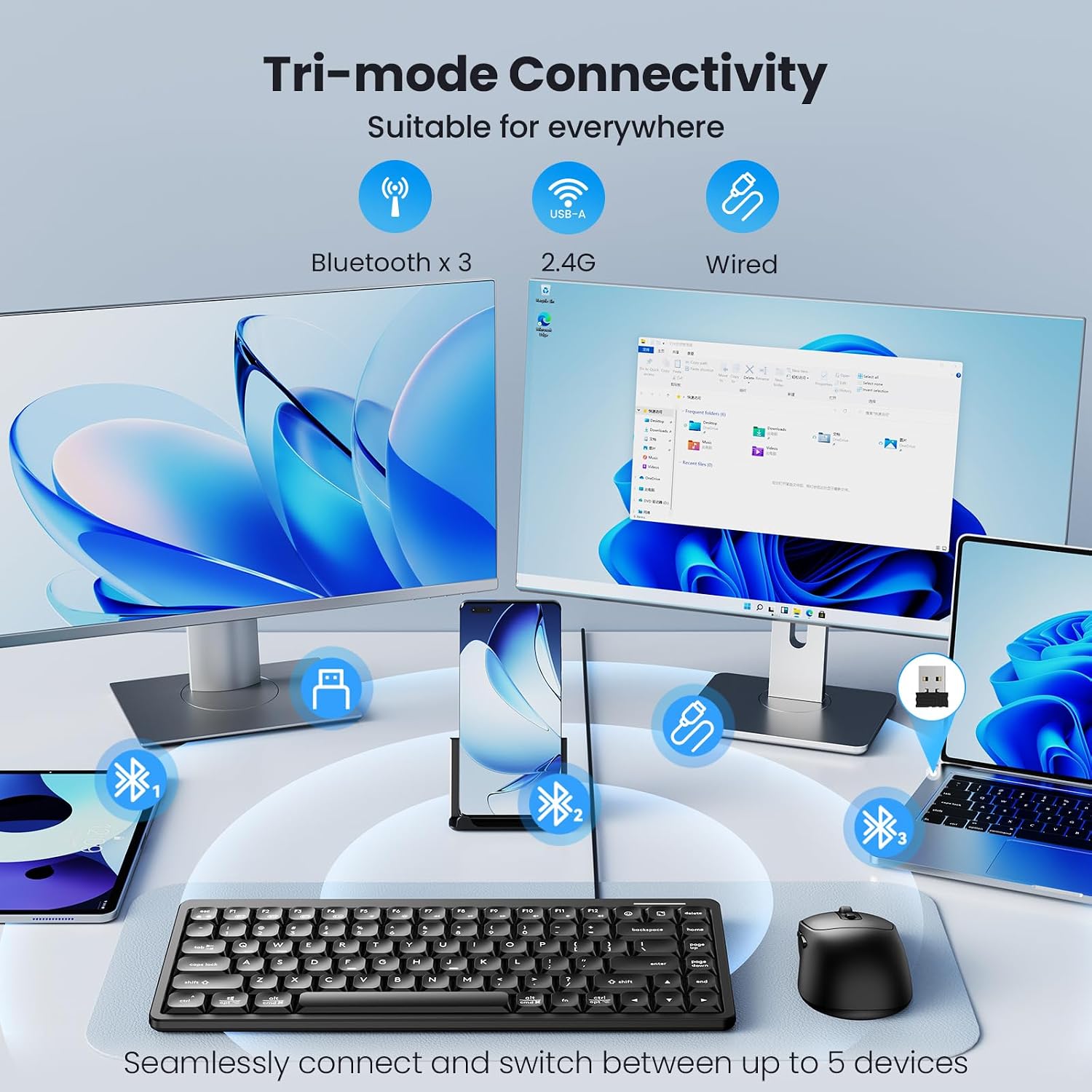 Detalle 2 de TECKNET Wireless Keyboard and Mouse Combo, 12.4-inch