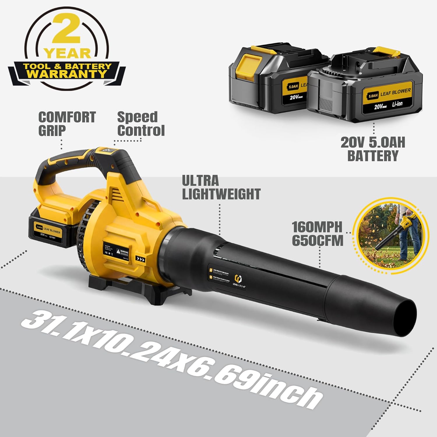 Thumbnail 6 de LOSART CYJ Cordless Leaf Blower, 650 CFM, 3 Speeds, Dual 5.0Ah Batteries