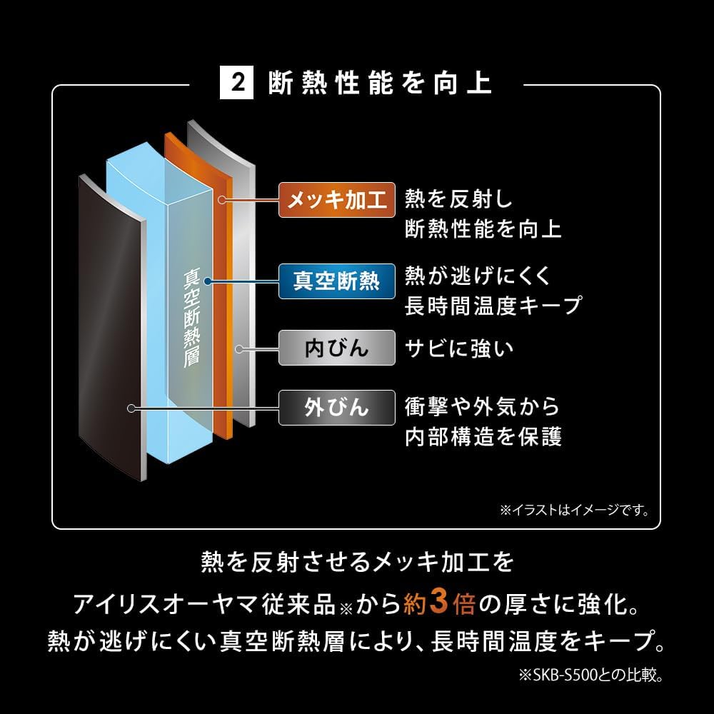 Thumbnail 6 de アイリスオーヤマ HCM-750 ステンレスマグボトル 750ml ダークグレー 食洗機対応