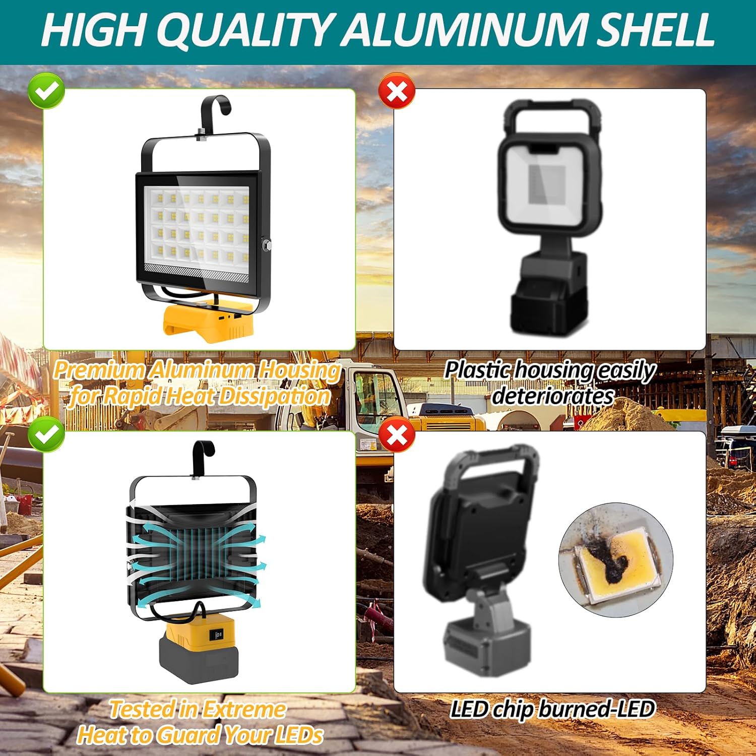 Thumbnail 4 de T-SUN Cordless 100W LED Work Light for Dewalt 18V 🔦