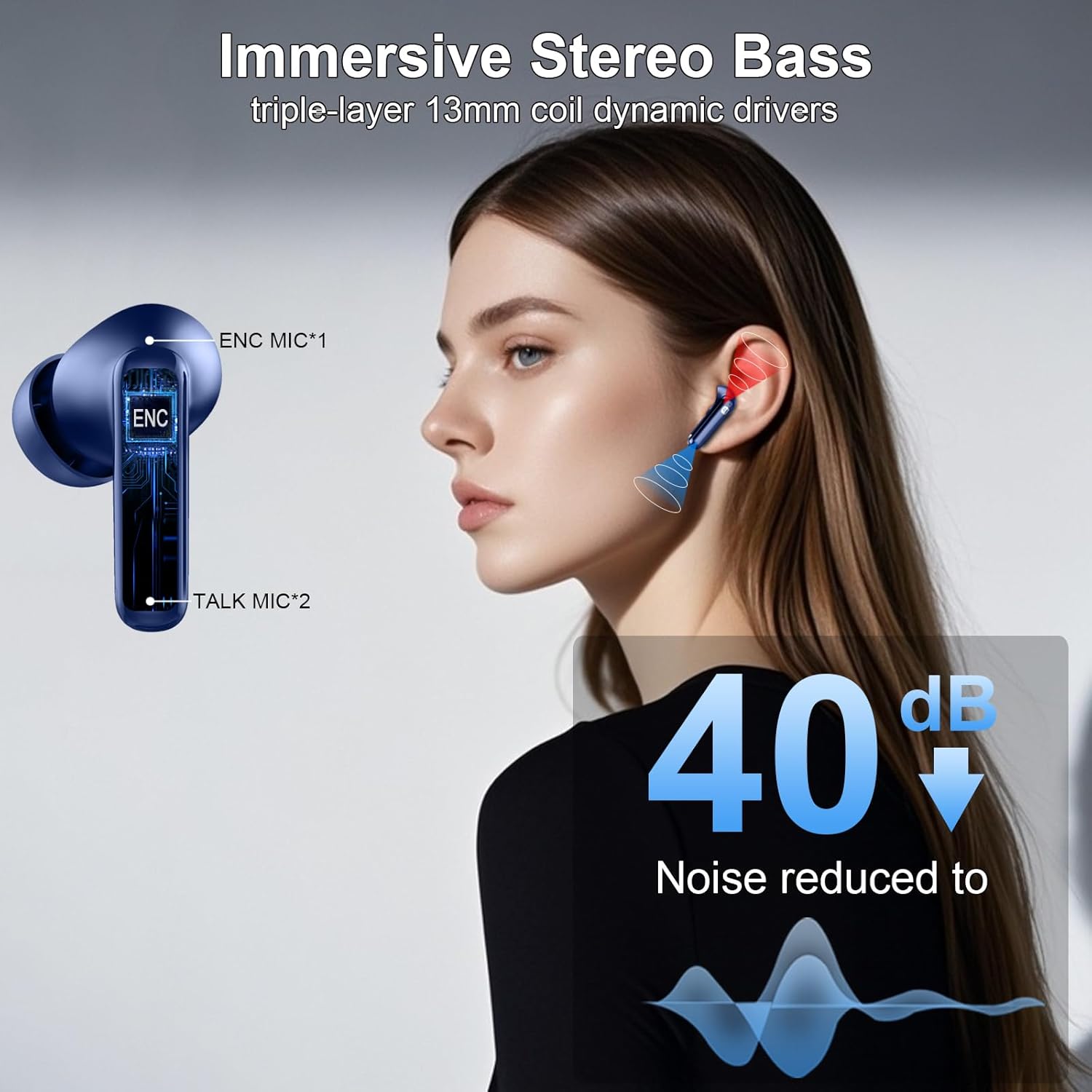 Detalle de Nerunsa 2026 Bluetooth Kopfhörer – Kabellos, IP7, 50 Std Spielzeit, ENC 4 Mikrofone