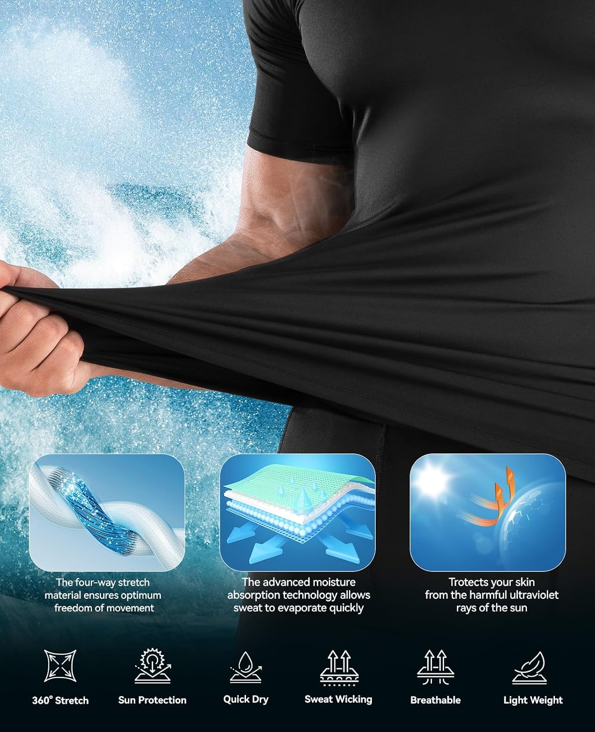 Detalle de Niksa Men’s Compression Shirt (3-Pack) – short sleeve gym & training base layer with quick-dry stretch
