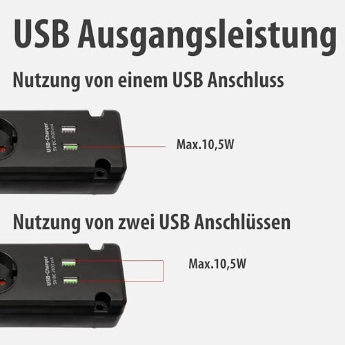 Detalle de Brennenstuhl Bremounta Steckdosenleiste 5-Fach mit USB-Ladefunktion