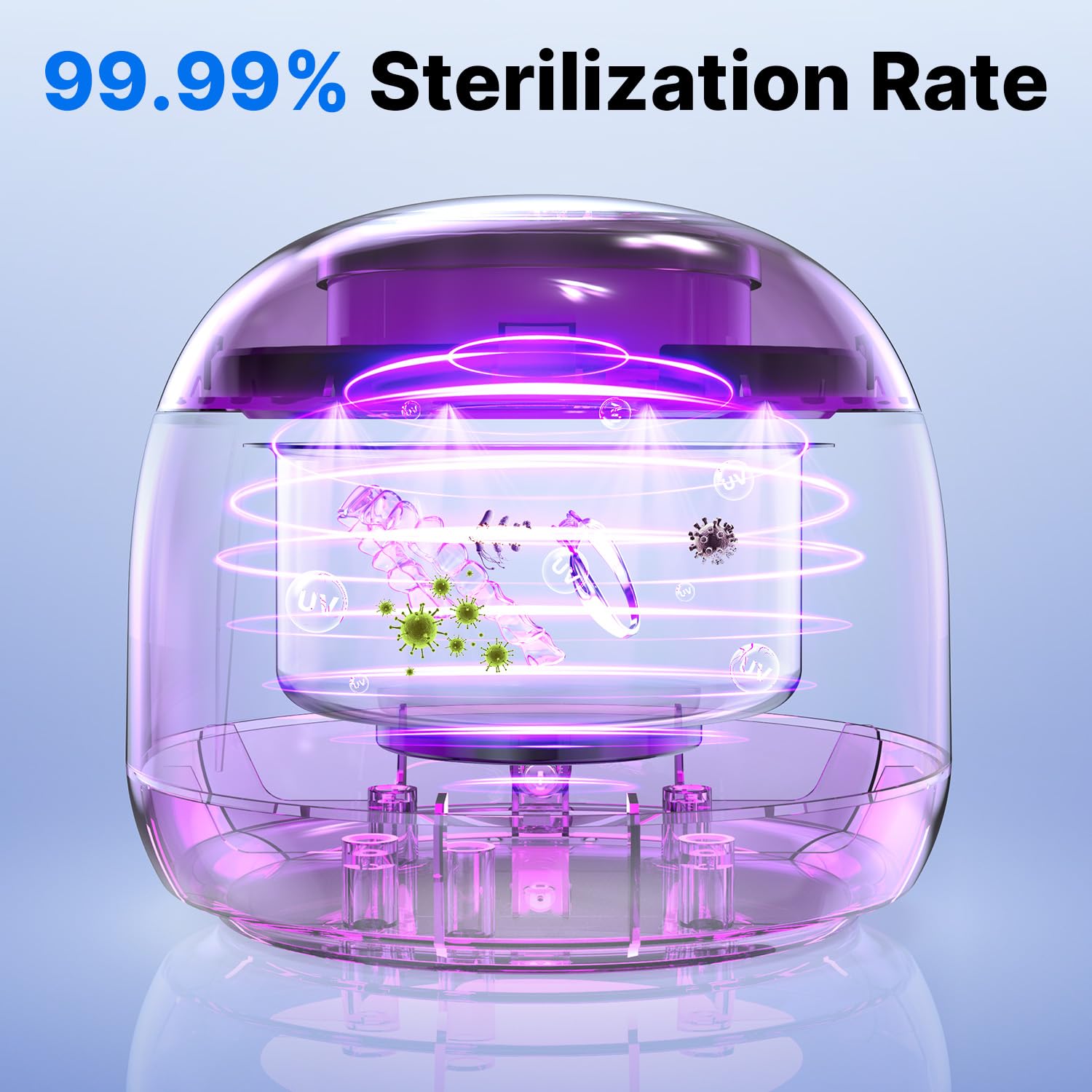 Detalle 2 de CXRUY Ultrasonic Cleaner for Dentures ⚙