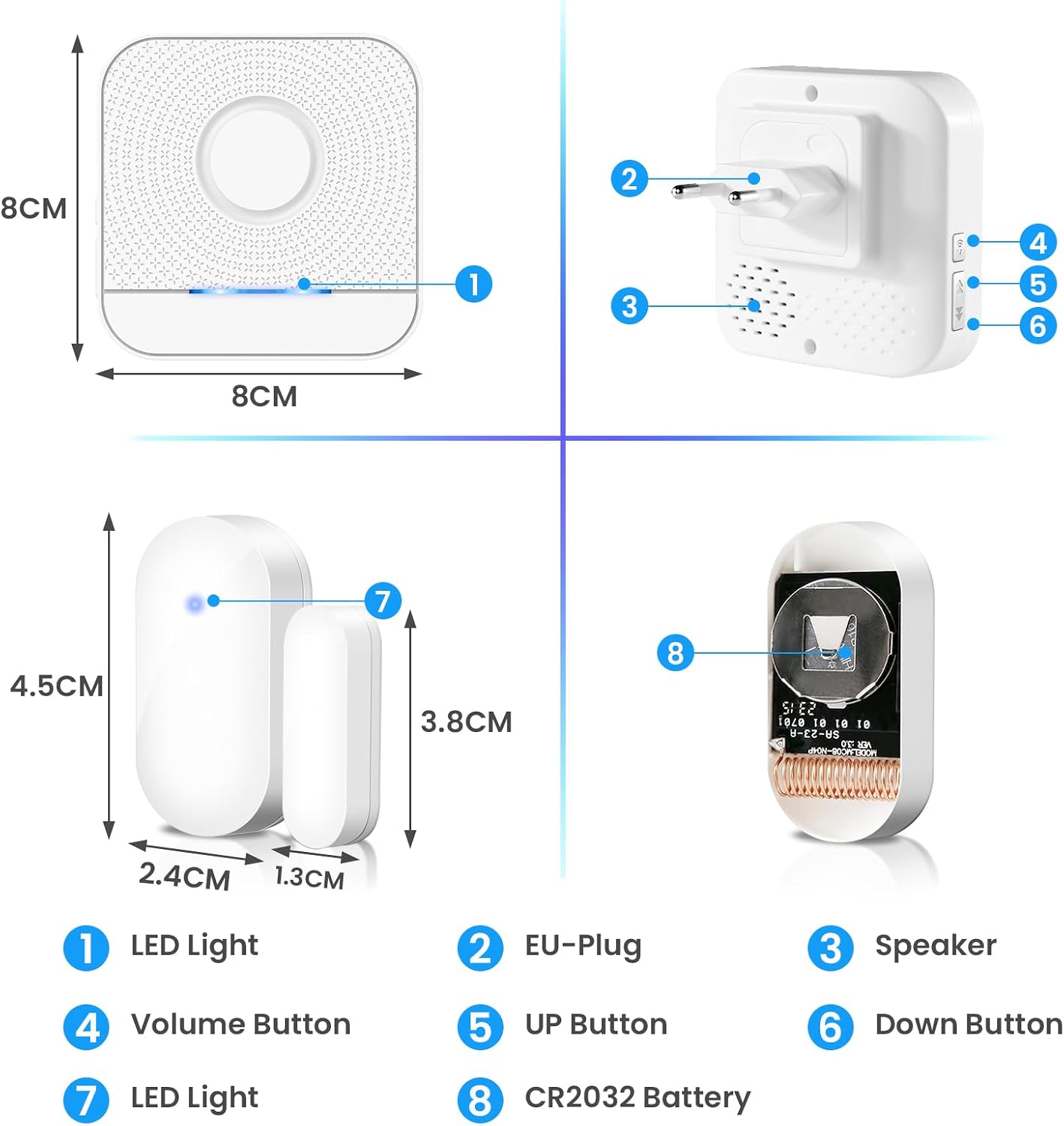 Detalle 2 de Sensore Porta Finestra BITIWEND 182 m
