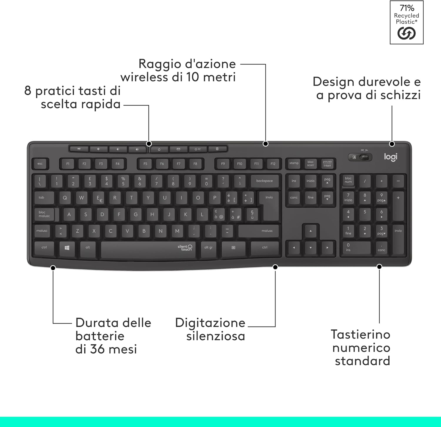 Thumbnail 6 de Logitech MK295 Silent Wireless Combo tastiera e mouse SilentTouch con tastierino numerico ITA QWERTY (Nero)