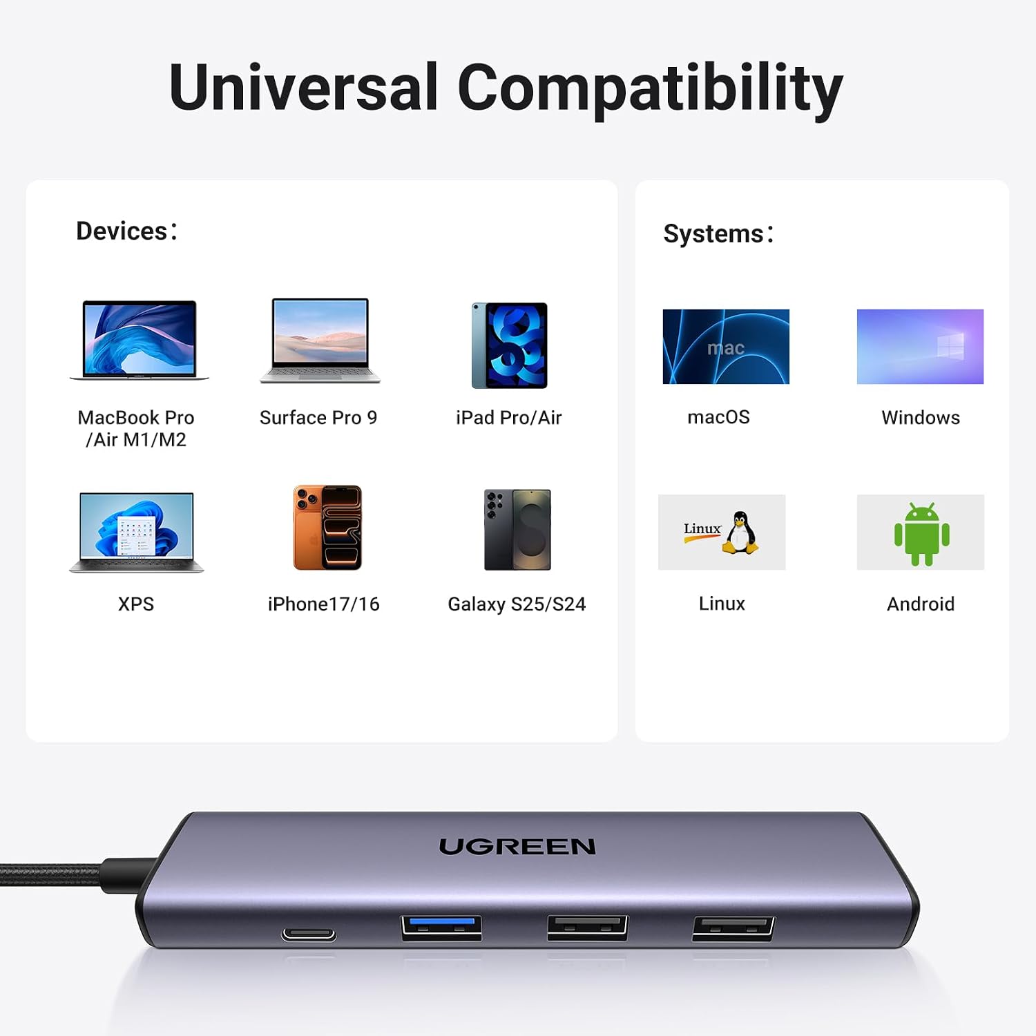 Thumbnail 6 de UGREEN Revodok USB C Hub 5‑in‑1, 100W PD