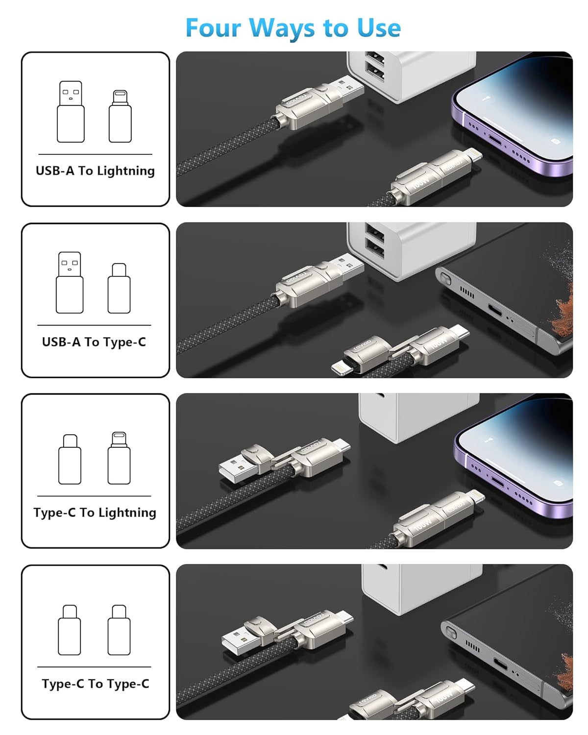Thumbnail 5 de RAVIAD 4 in 1 USB C/A to Lightning Cable 100W