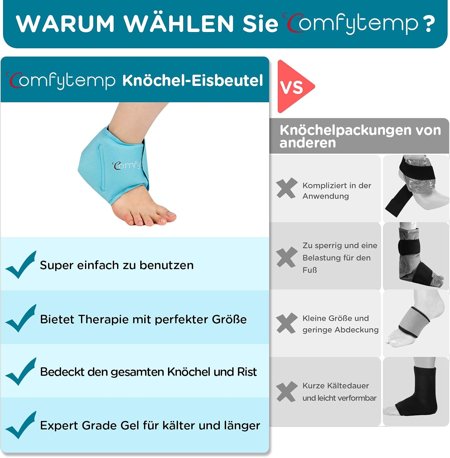 Thumbnail 6 de Comfytemp koelbandage voor enkel en voet, gel, herbruikbaar, 30 x 11 cm