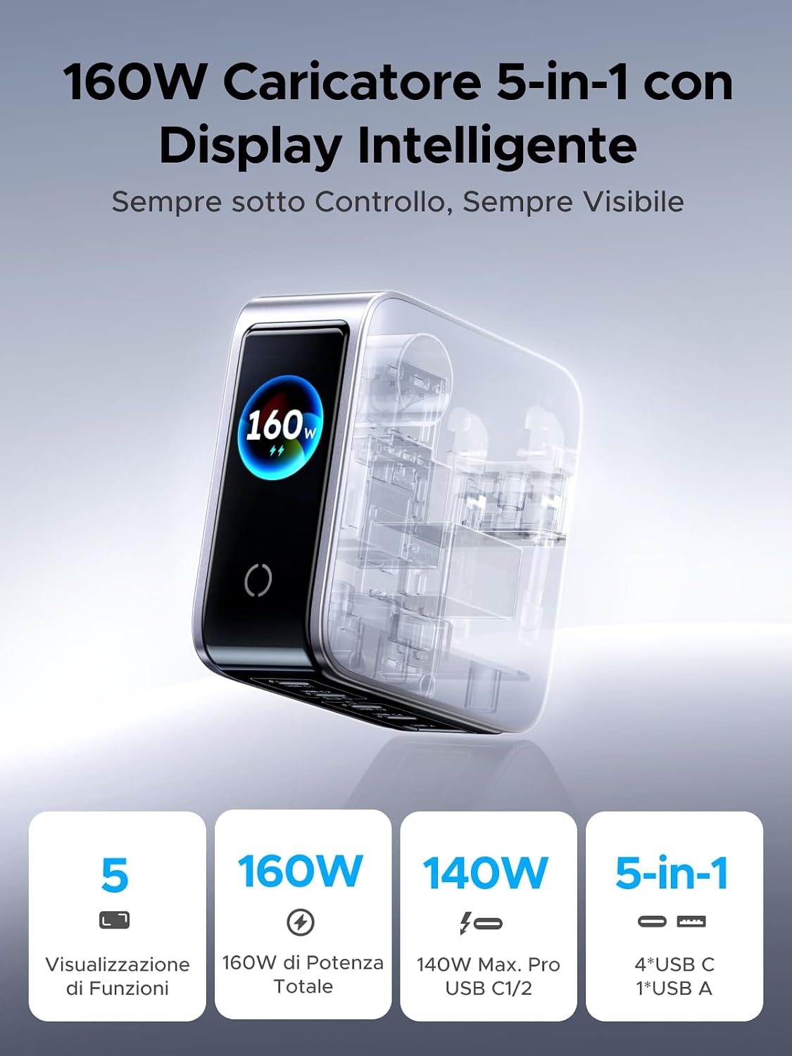 Detalle 2 de UGREEN Nexode Pro 160W: Caricatore USB-C a 4 porte con schermo TFT e GaN Infinity II