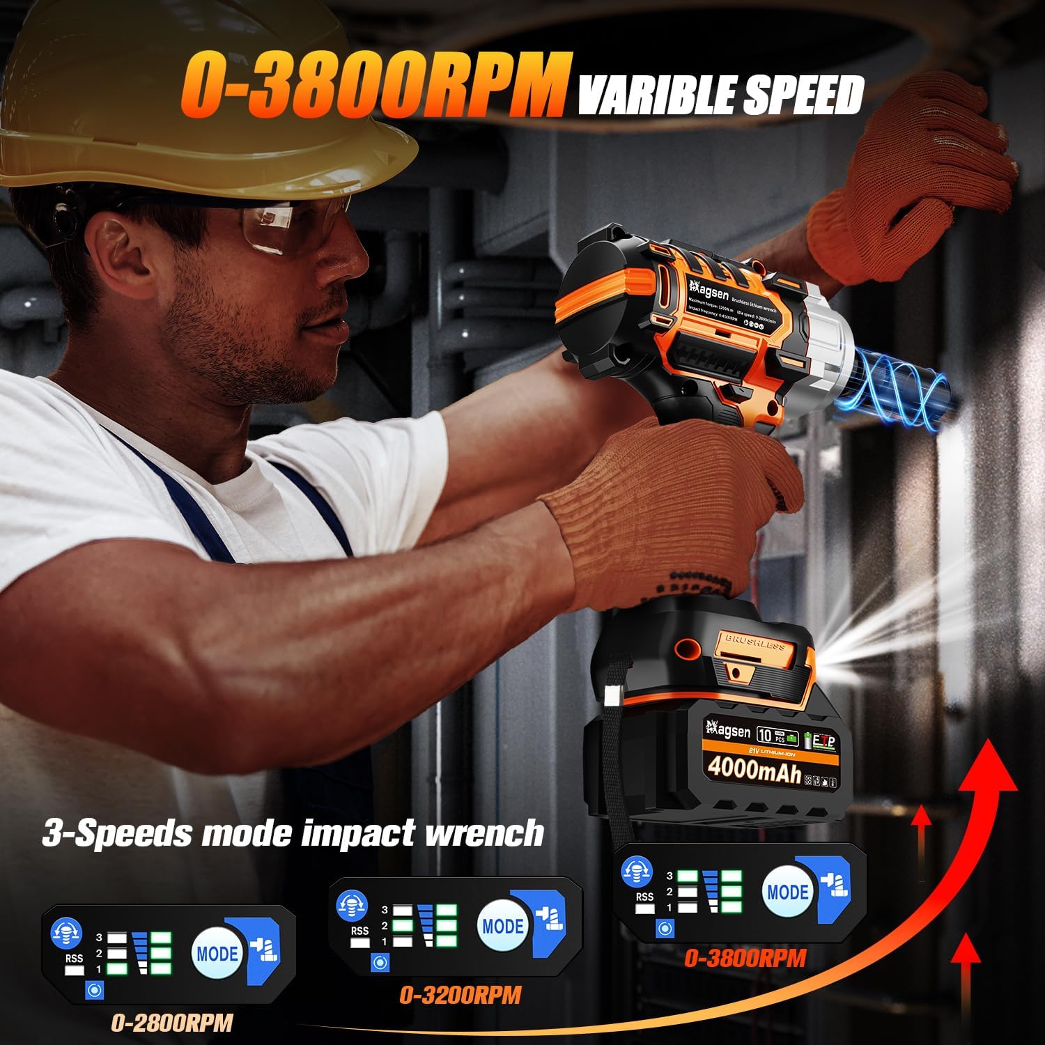 Detalle de MAGSEN 1/2-inch Cordless Impact Wrench 900 ft-lbs