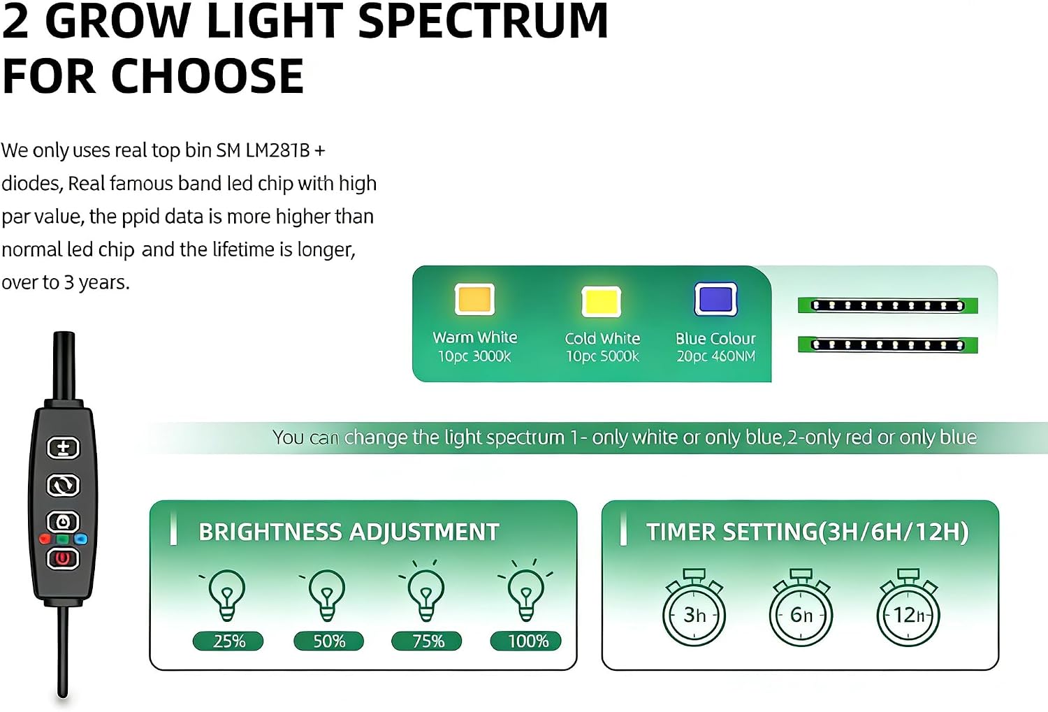 Detalle 2 de KYUQY sm40leds LED Grow Light, 40 LEDs, four intensity levels and timer