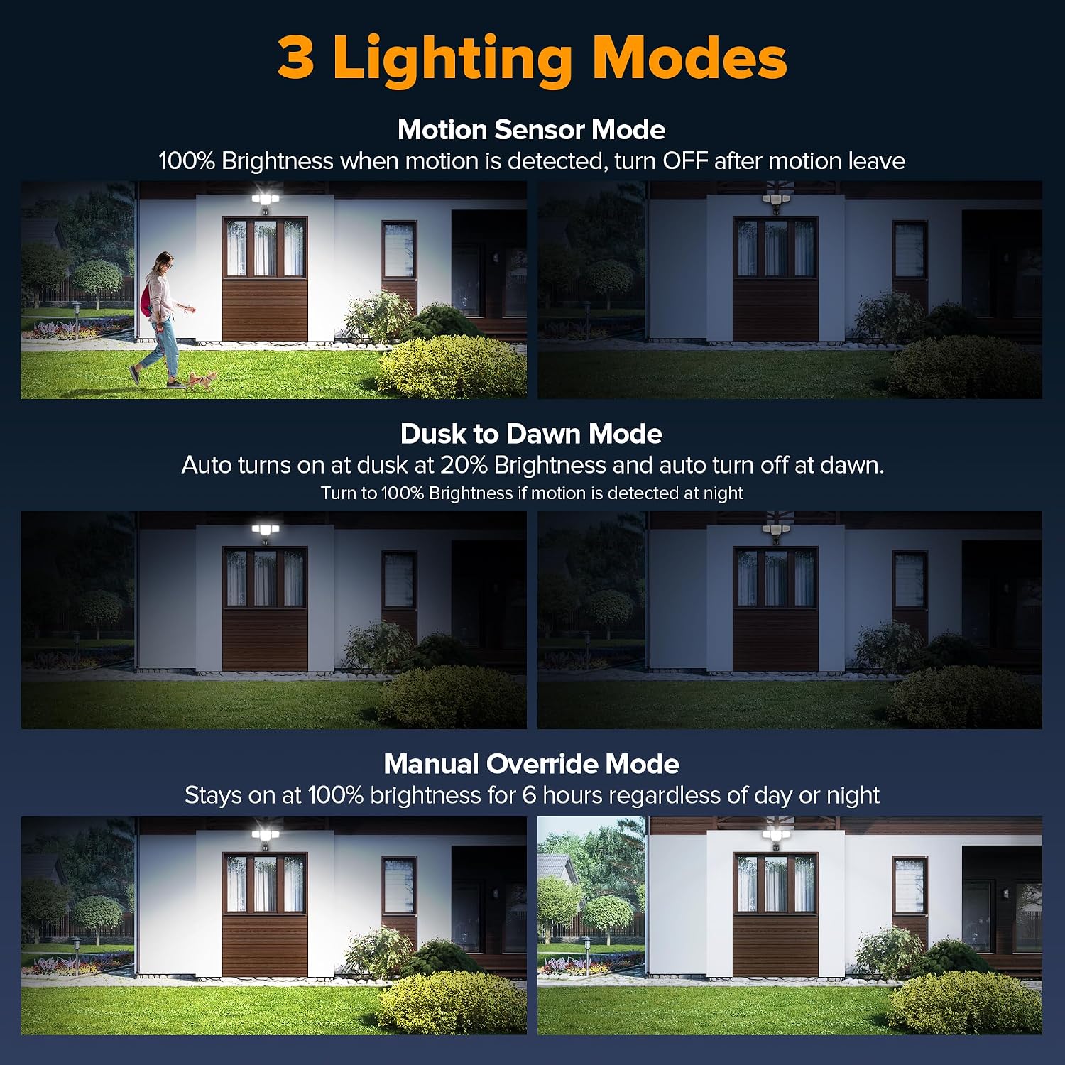Detalle 2 de LUTEC 7632816012 80W LED Motion-Sensor Floodlight, 9,000 Lumens, 4 Heads