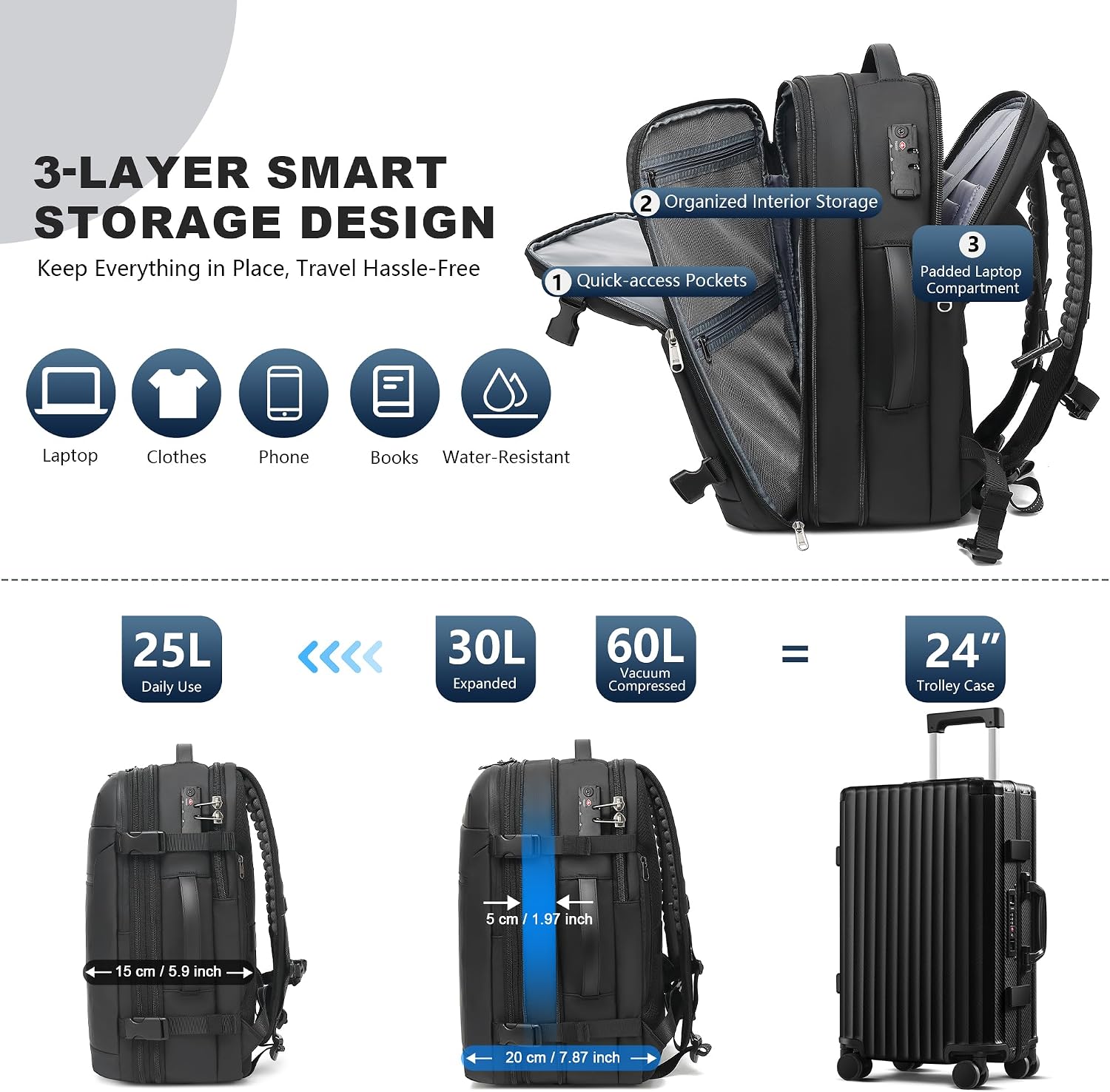 Thumbnail 6 de Vacuum Backpack Travel Expandable Carry-On Backpack