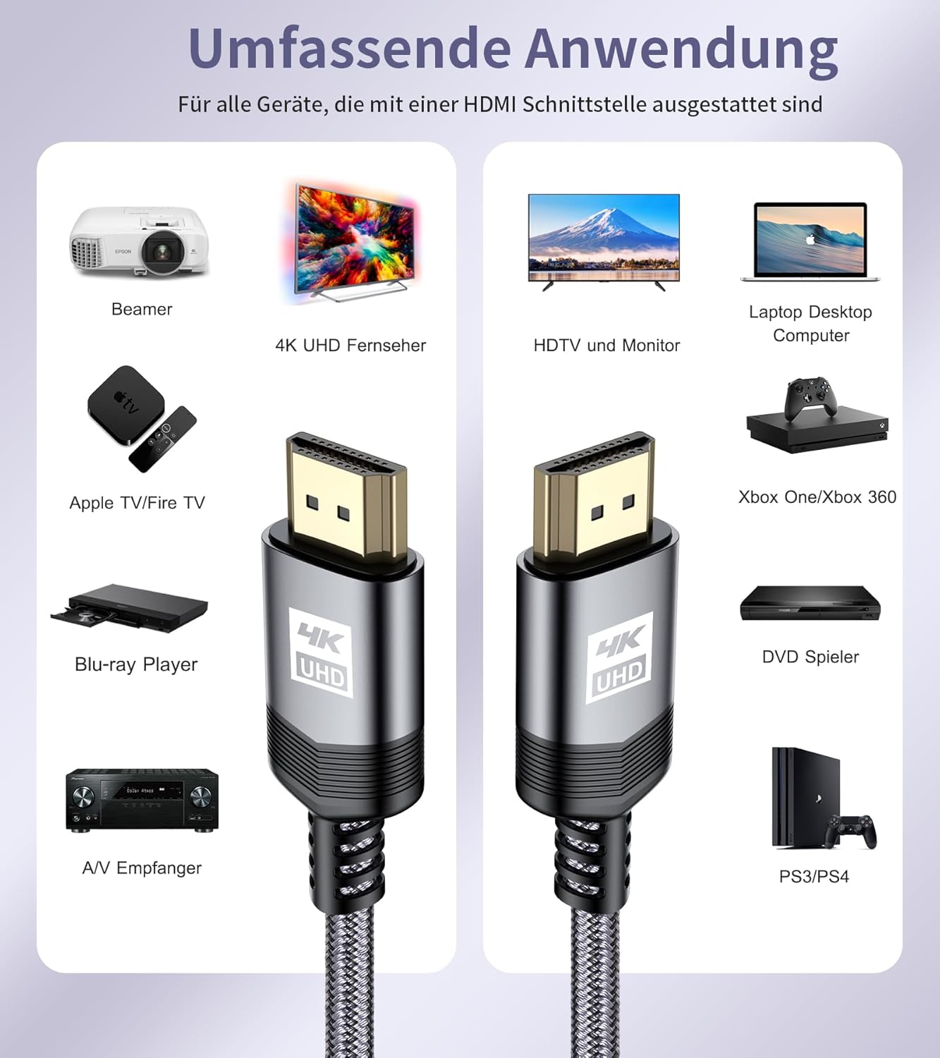 Thumbnail 4 de Sweguard 4K HDMI Kabel 15 Meter – HDMI 2.0 zu HDMI 2.0, 4K@60Hz, 18 Gbit/s, Nylon-Geflecht, vergoldete Anschlüsse mit Ethernet/ARC