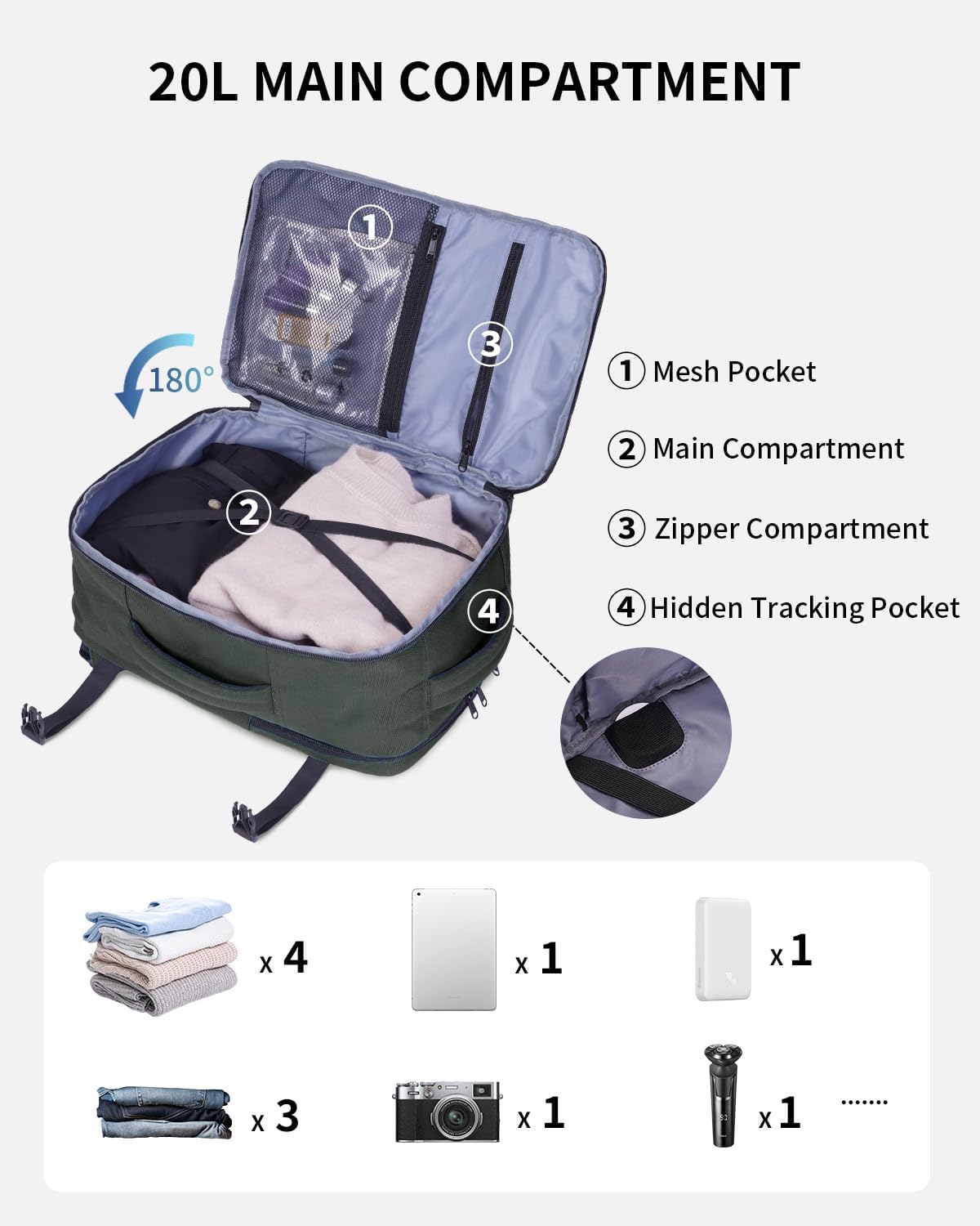 Detalle de ECOHUB for Ryanair Cabin Bags 40x20x25L underseat backpack with laptop compartment (20L, recycled fabric)