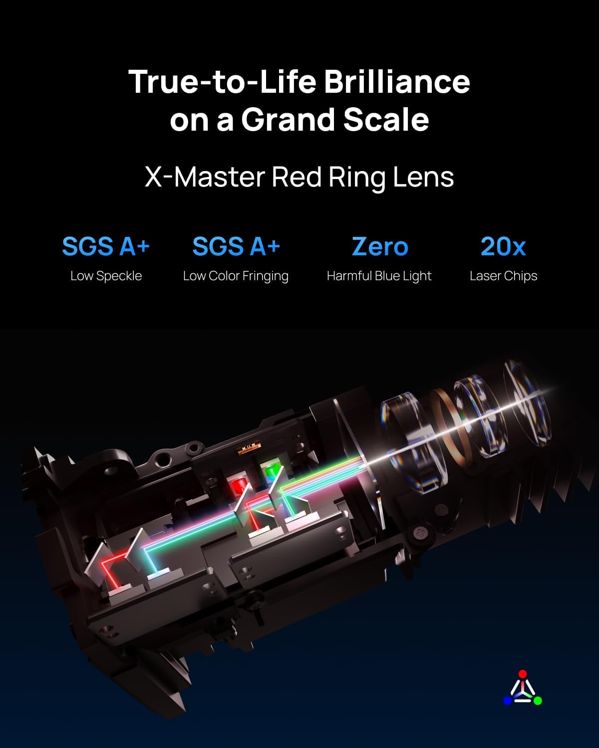 Detalle de XGIMI Horizon 20 4K RGB Triple Laser Home Projector