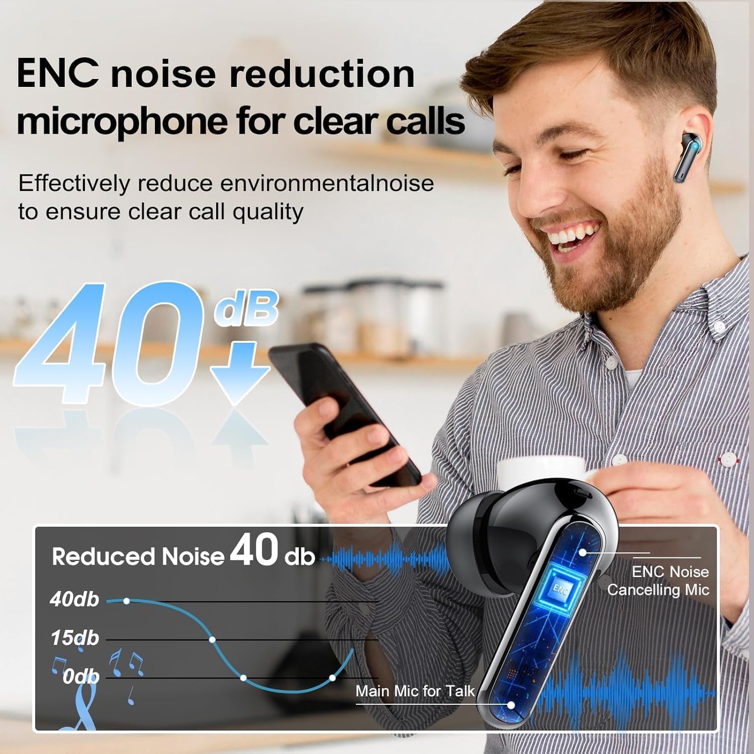 Detalle de Nuovo Cuffie Bluetooth 5.4: Auricolari In-Ear HiFi con 4 ENC Microfoni, 50 Ore e Display LED