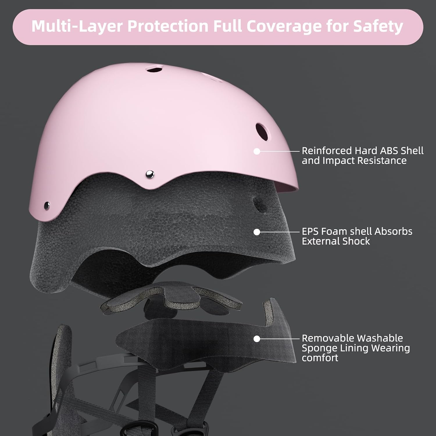 Detalle 2 de KORIMEFA Kids Bike Helmet adjustable for ages 2–13