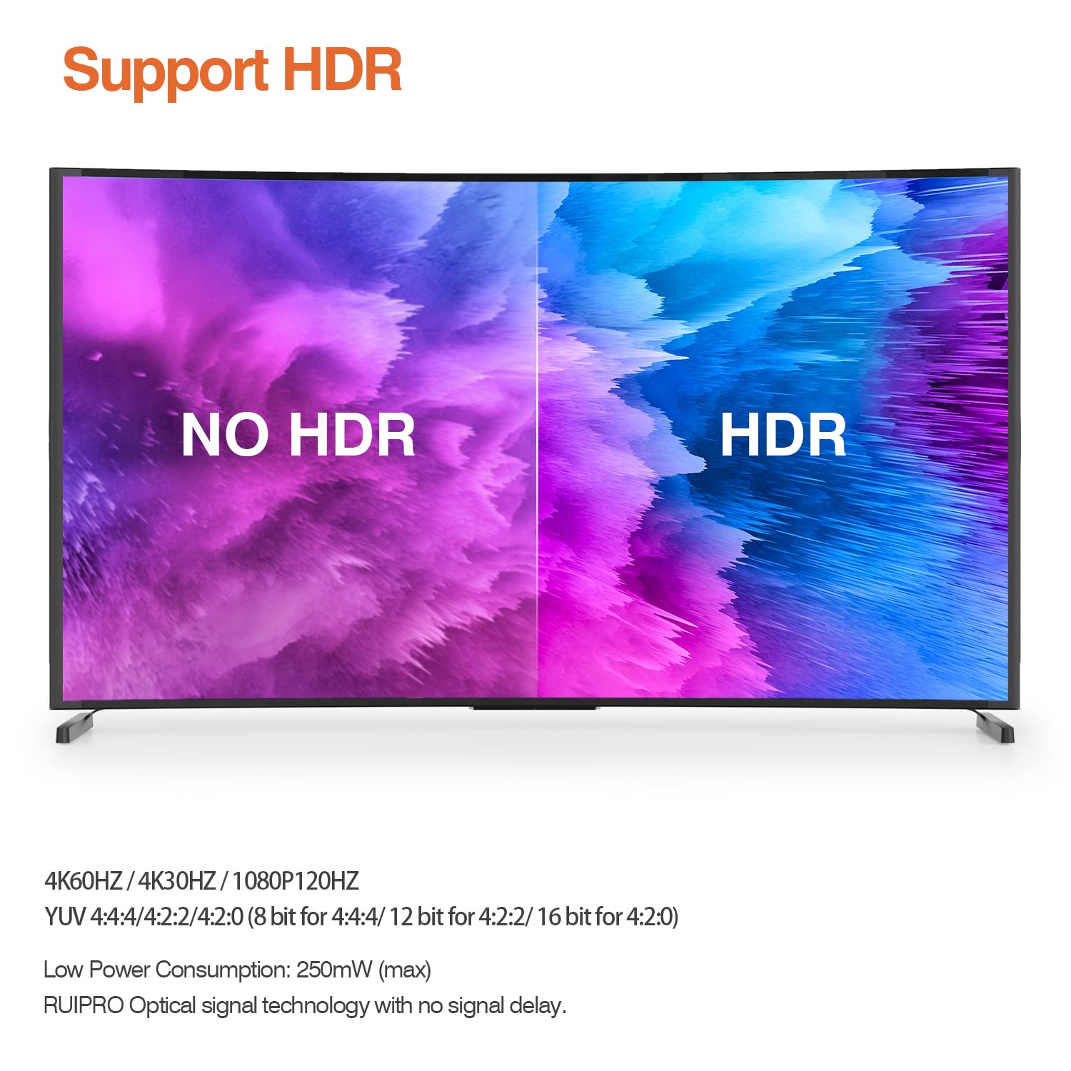 Thumbnail 6 de RUIPRO 4K Glasfaser HDMI Kabel 5 m – ultradünn, flexibel und zukunftssicher