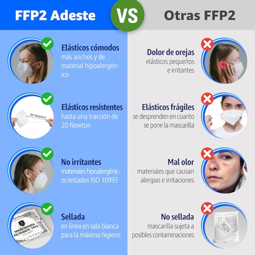 Thumbnail 3 de ADESTE – 50 Mascarillas FFP2 NR D Blancas: protección fiable con certificación CE