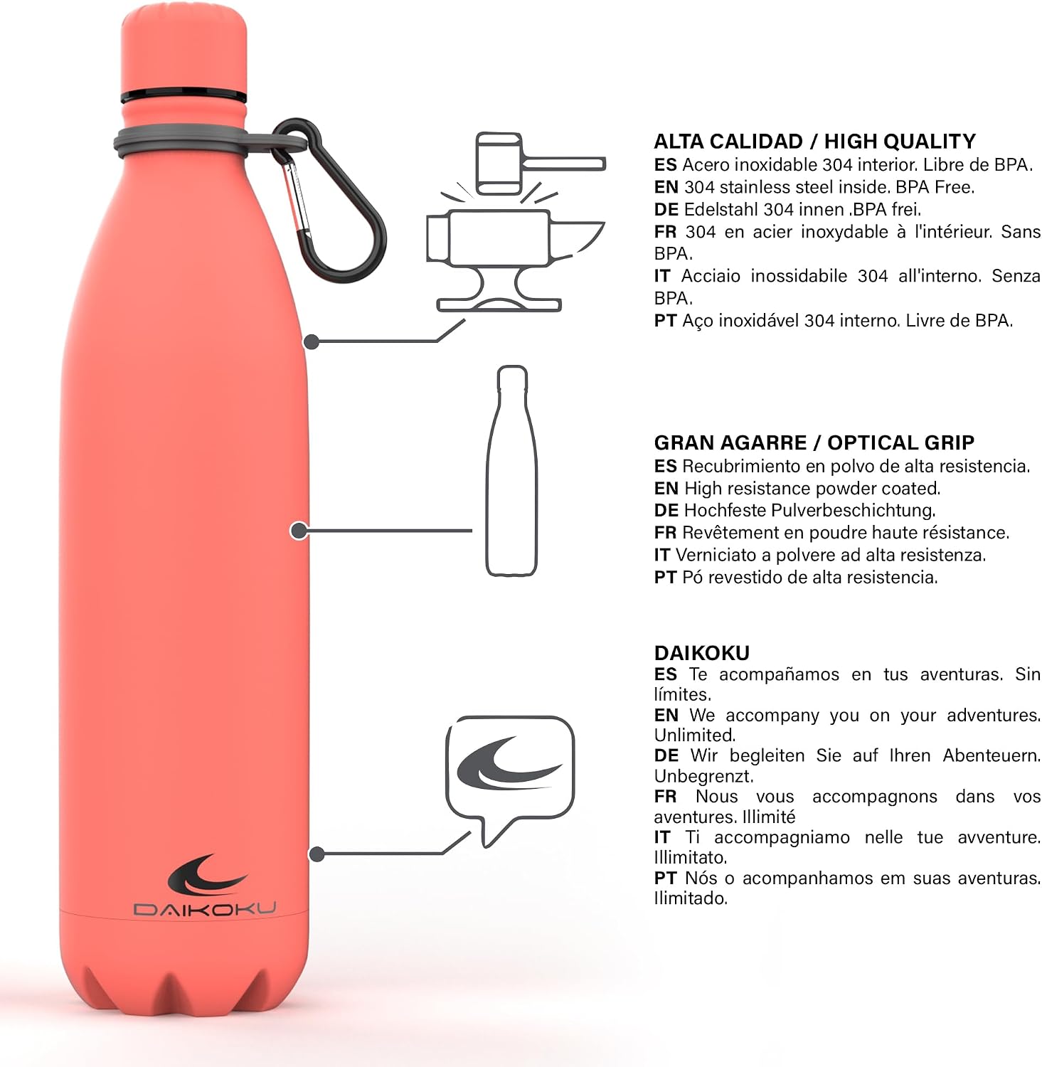 Detalle de Daikoku Bottiglia Termica 750 ML 🌊