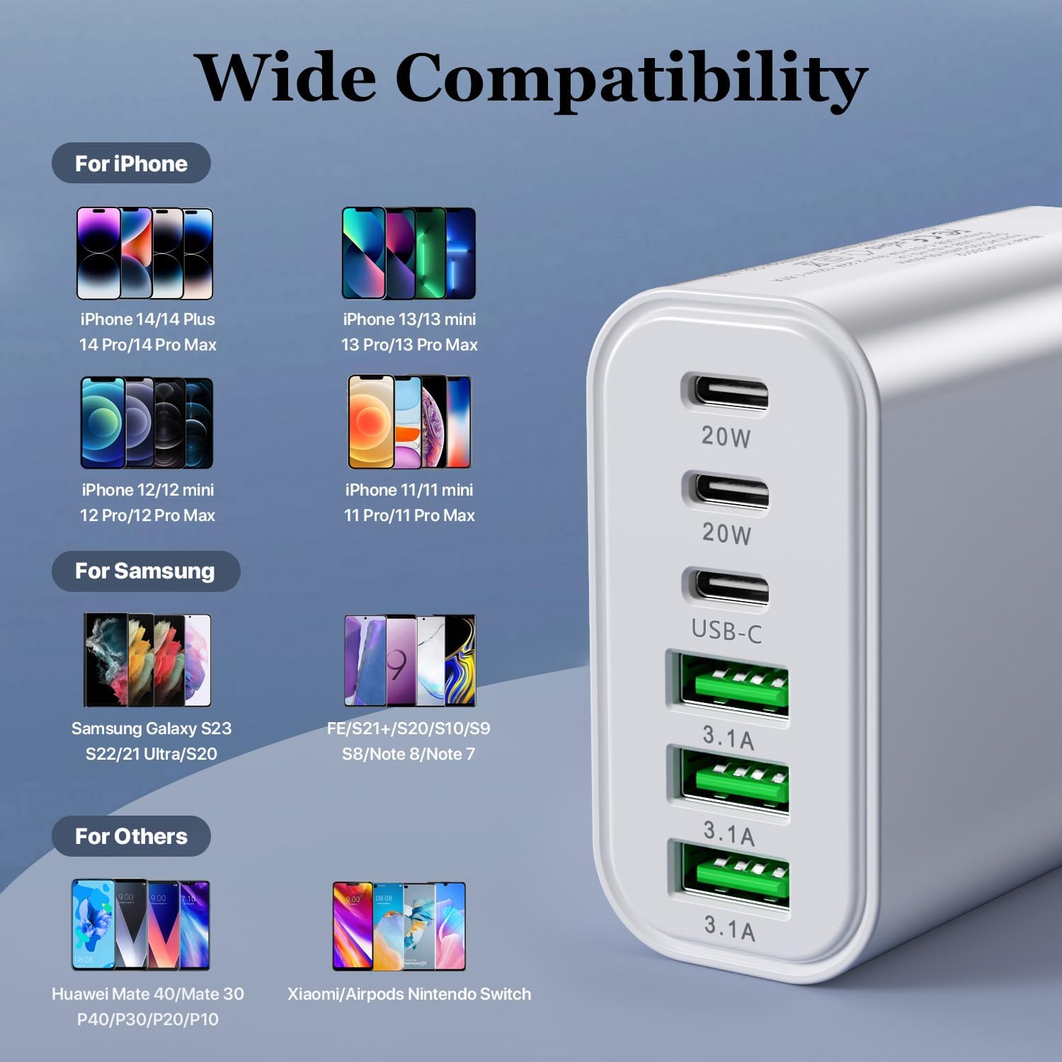 Detalle 2 de Caricatore USB C 52 W a 6 porte: ricarica rapida e versatile per smartphone, tablet e altro