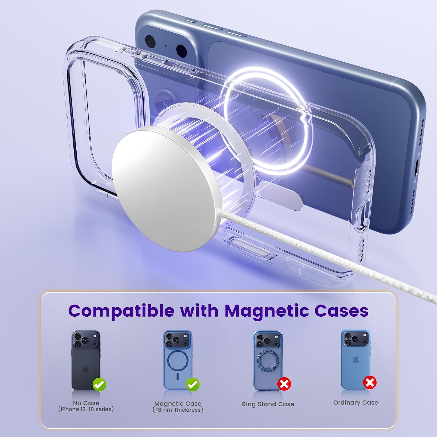 Detalle 2 de MagSafe wireless charger 25W