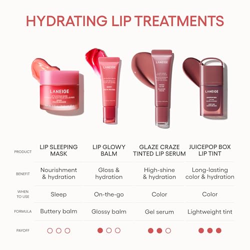 Detalle de LANEIGE Glaze Craze Tinted Lip Serum in Strawberry Sprinkles