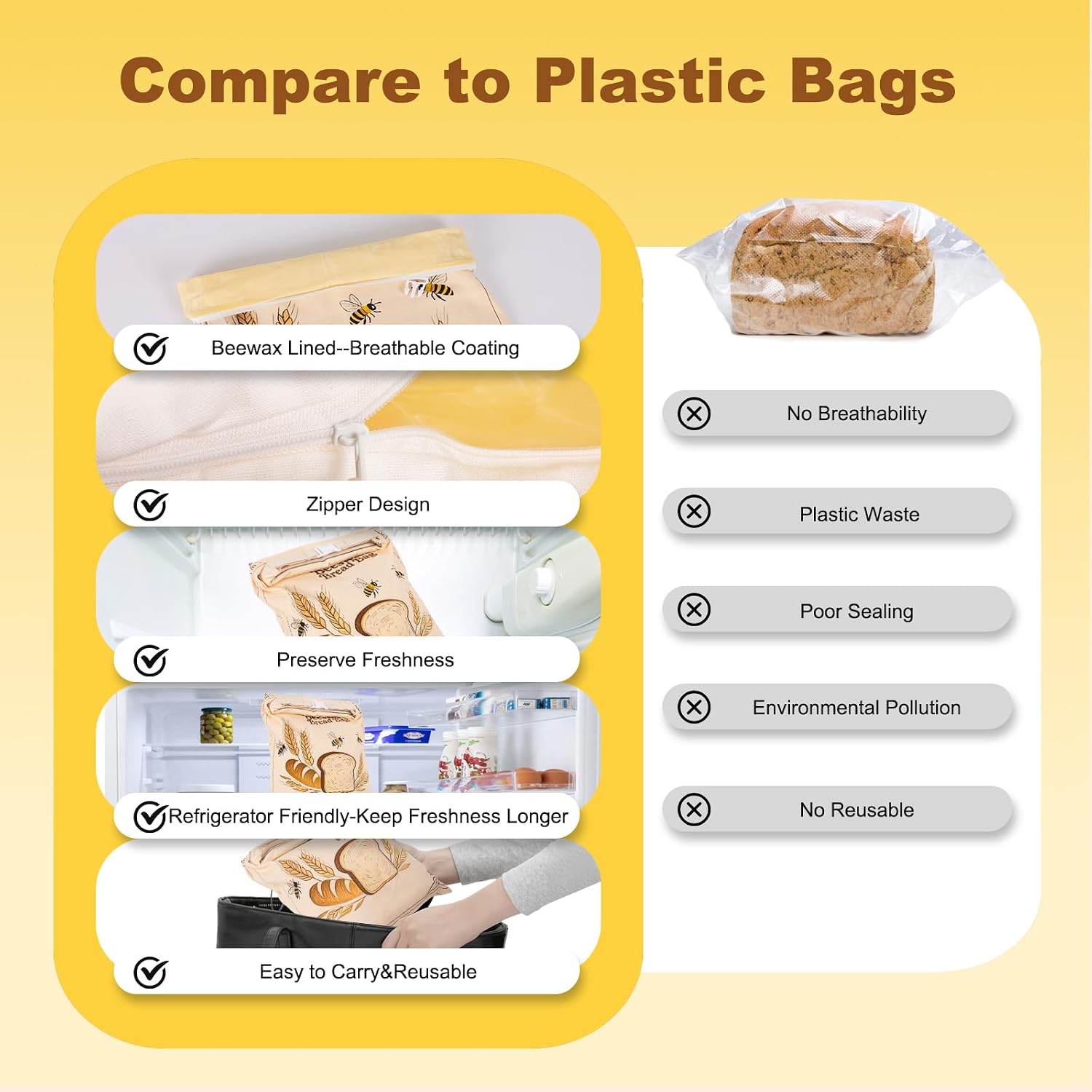 Thumbnail 4 de Nedsewor 2 Pack Beeswax Bread Bags 17x13in
