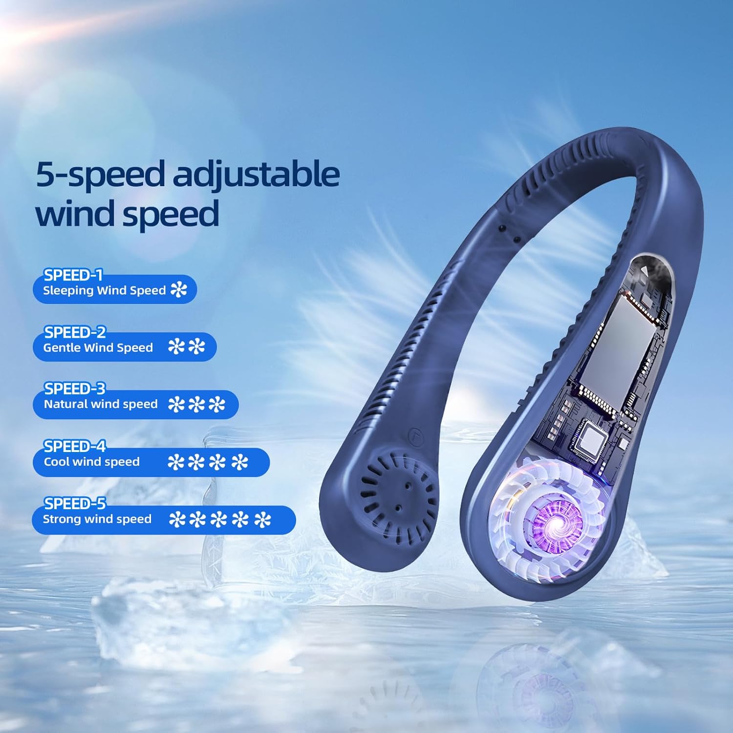 Thumbnail 3 de Jsdoin Portable Neck Fan: 5-Speed, USB-Rechargeable Bladeless Neck Fan with Aromatherapy and 360° Airflow