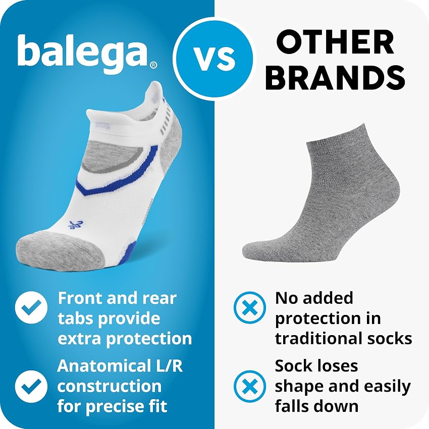 Thumbnail 6 de Balega Ultraglide No Show calcetines talla XL (1 par)