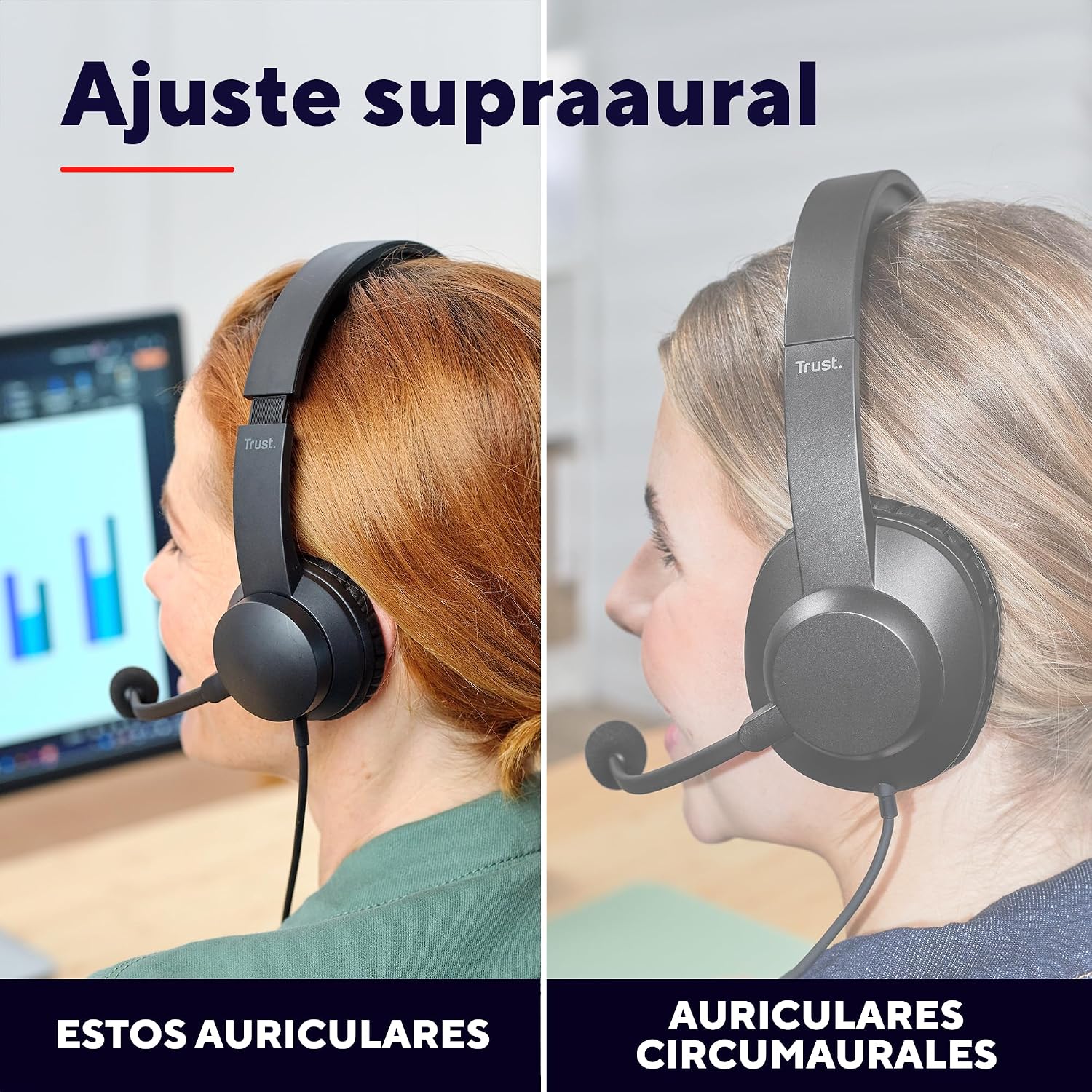 Thumbnail 2 de Trust Roha II USB: auriculares ligeros con micrófono para PC (negro)