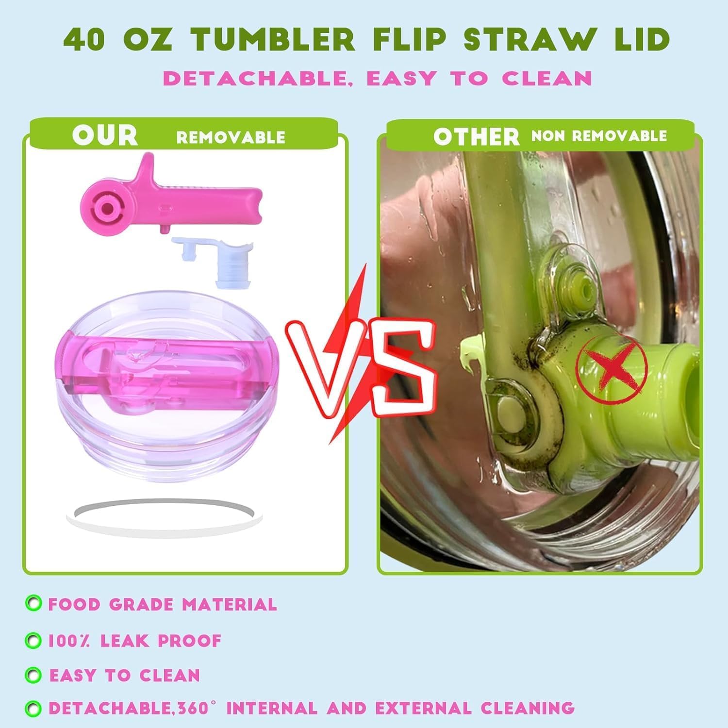 Thumbnail 3 de 2er-Set Deckel für Stanley Cup 40oz – auslaufsichere Klappdeckel mit Trinkhalmen und Bürste