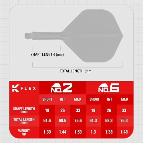 Detalle 2 de Target Darts K Flex Integrated Flight & Shaft Nr. 2 Orange – 3er-Pack